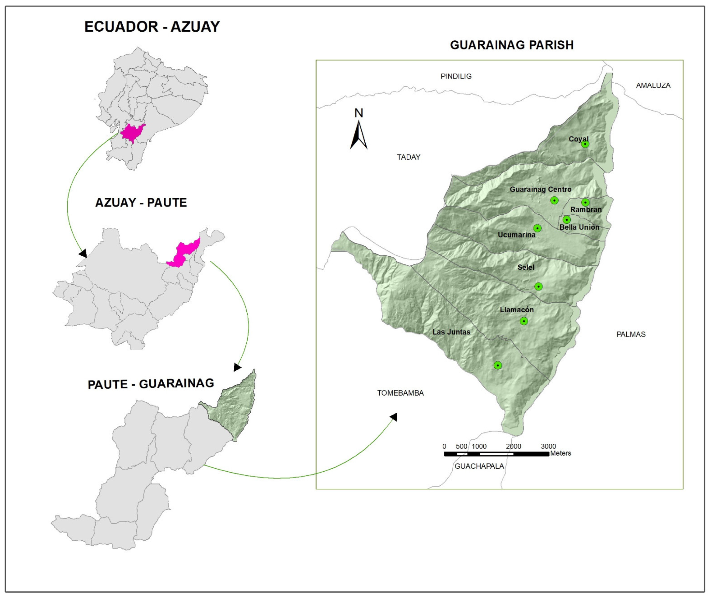 Agriculture 13 01827 g001