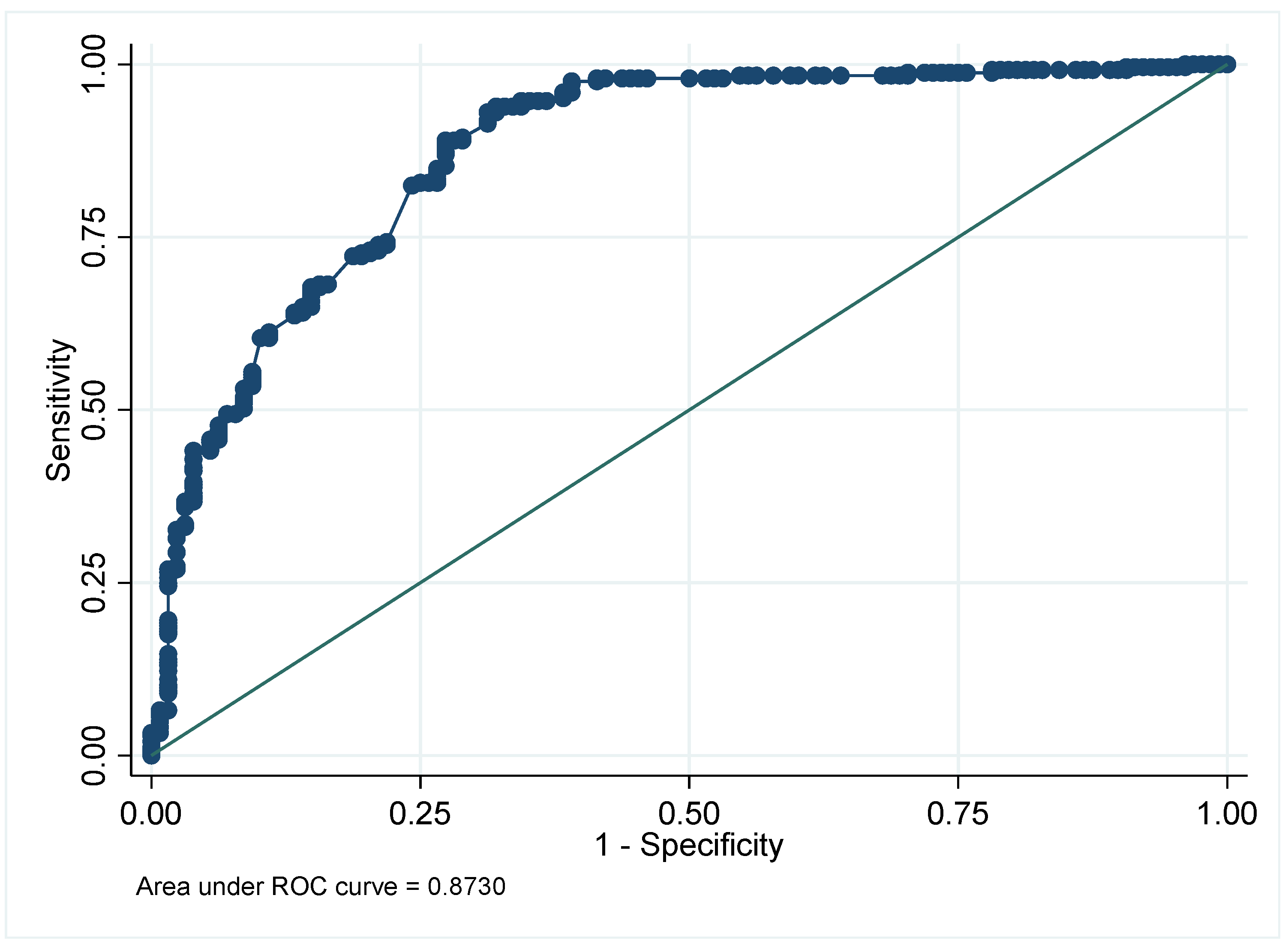 Agriculture 13 01827 g006
