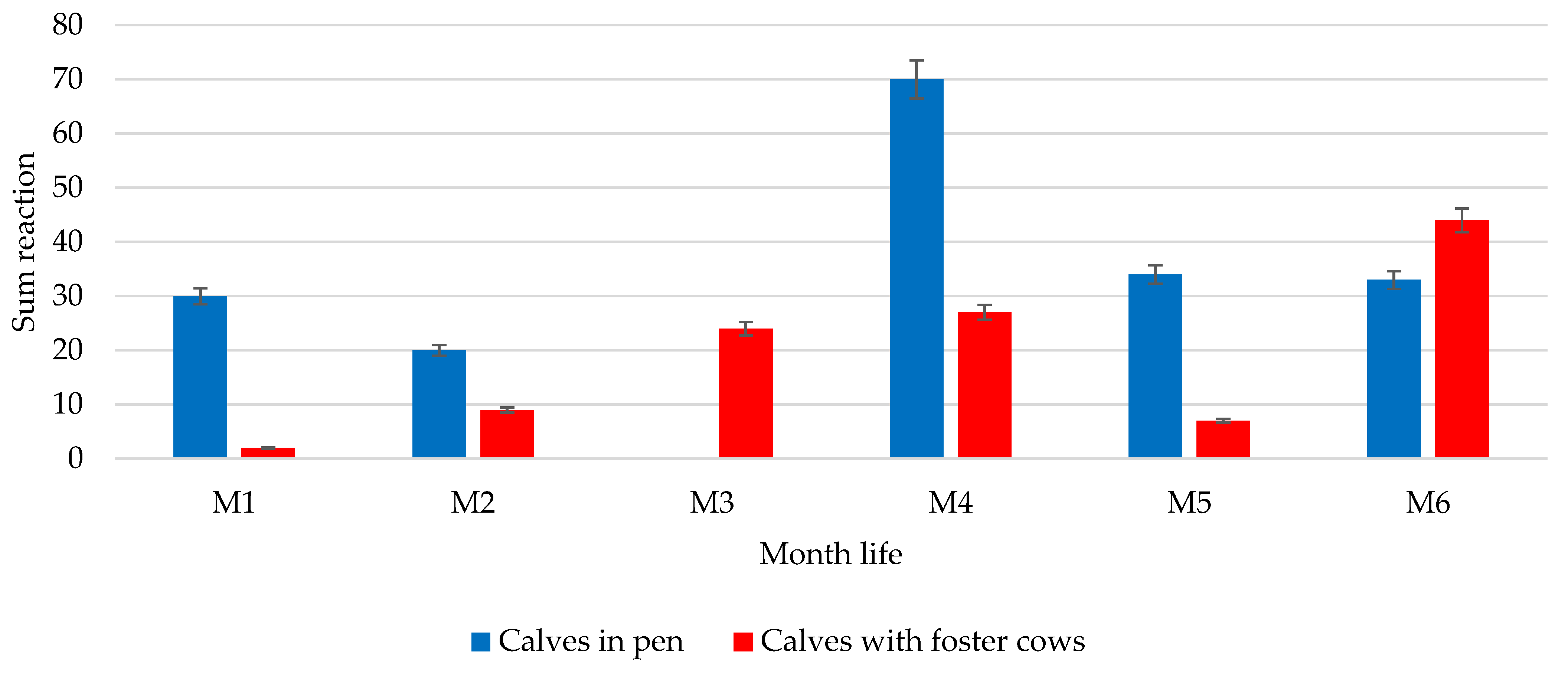 Agriculture 13 01829 g002