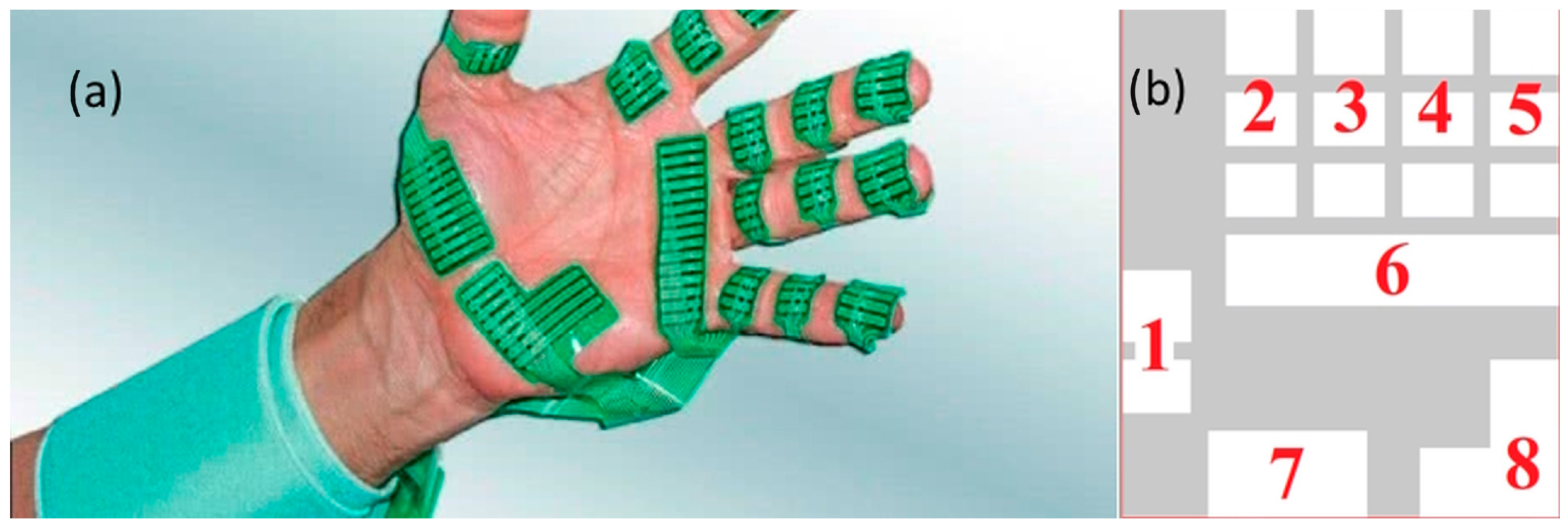 Agriculture 13 01831 g001