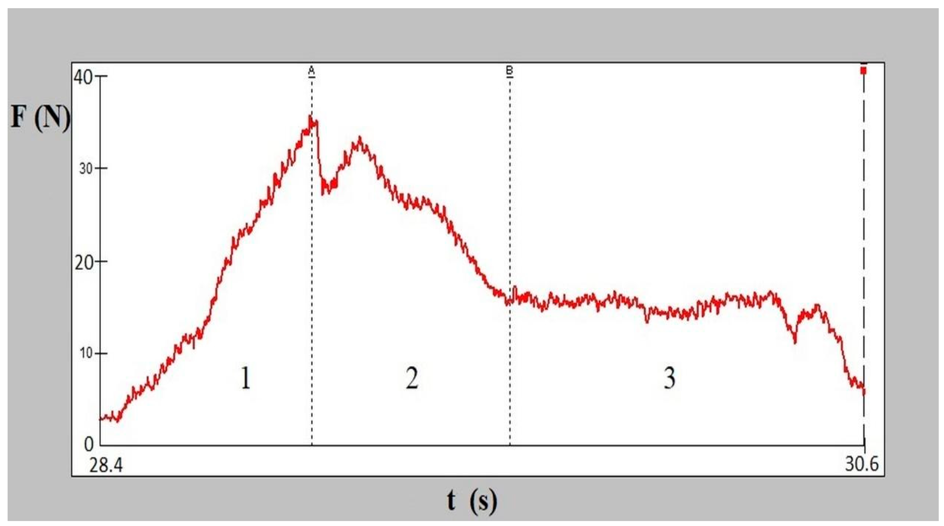 Agriculture 13 01831 g008
