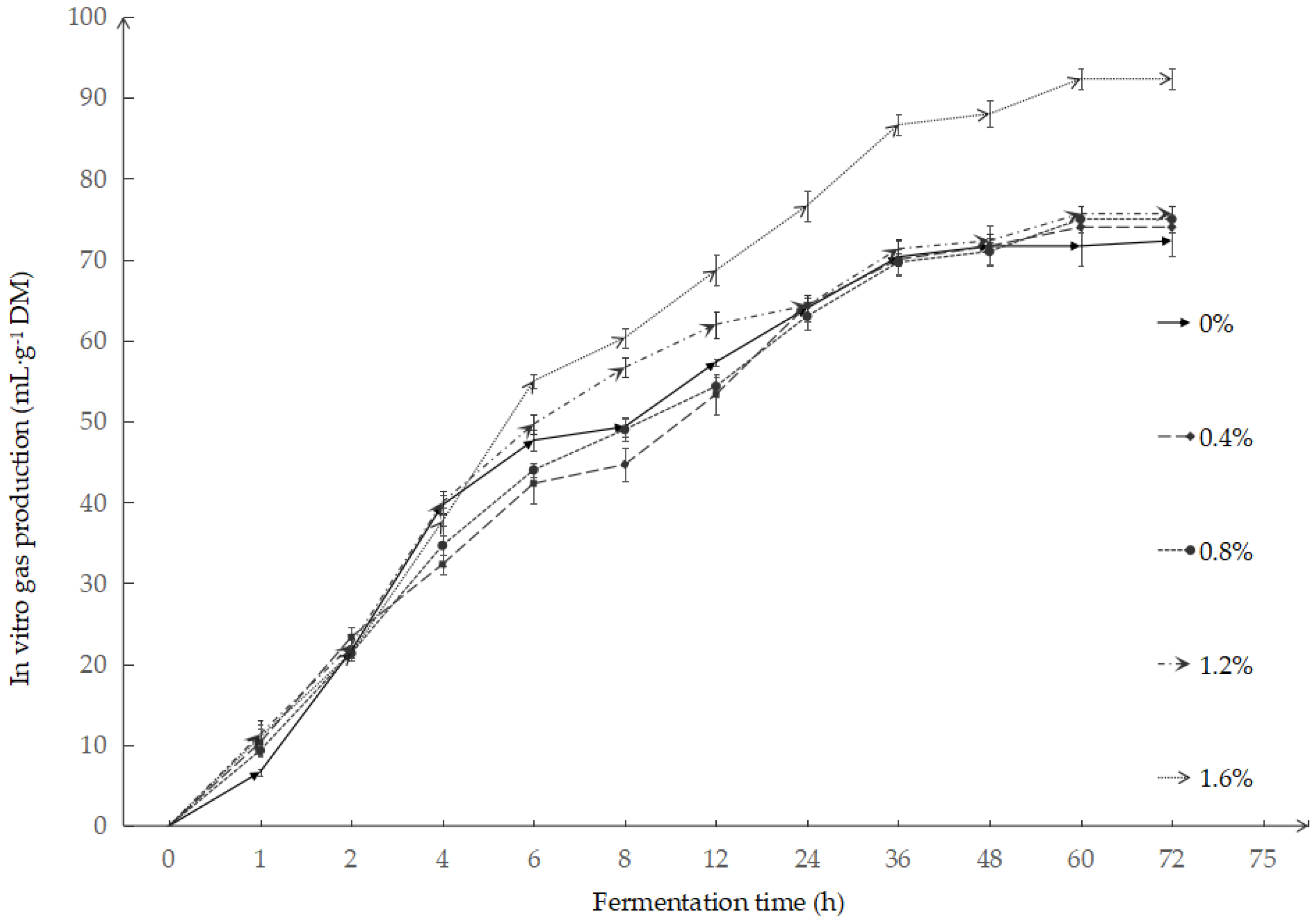 Agriculture 13 01833 g001