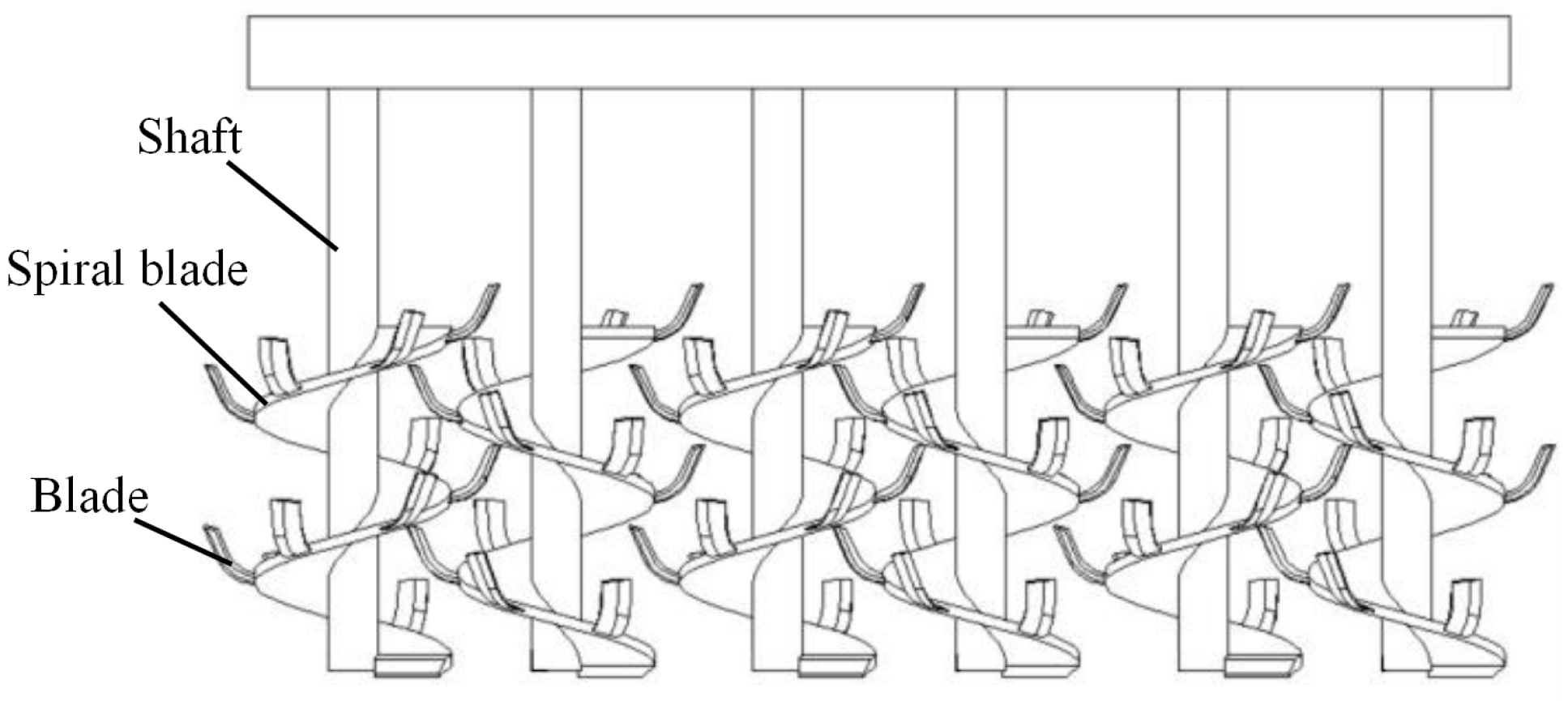 Agriculture 13 01850 g002