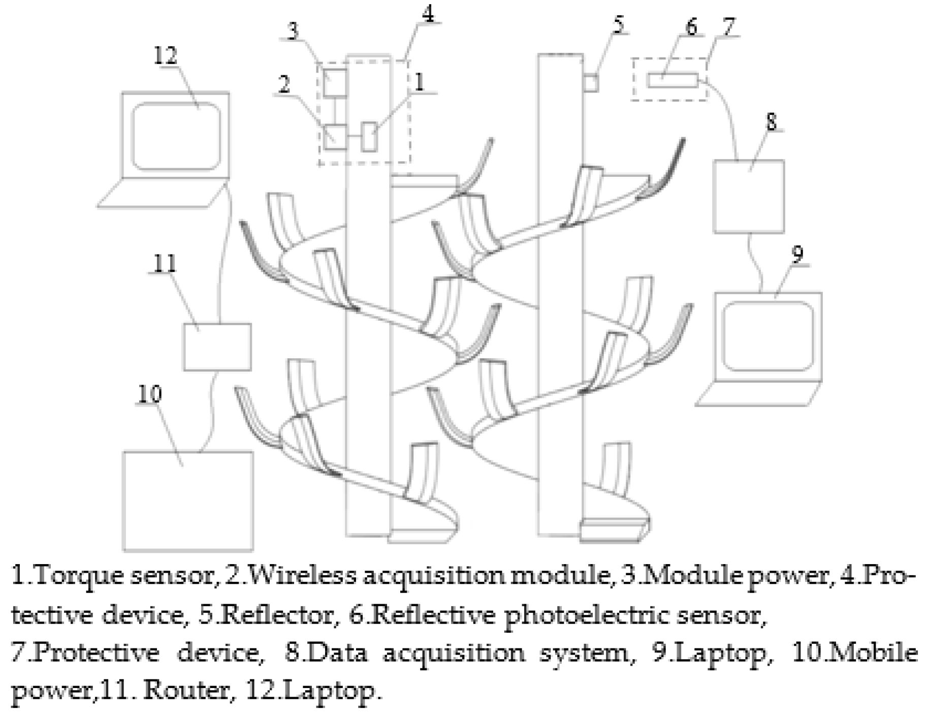 Agriculture 13 01850 g003
