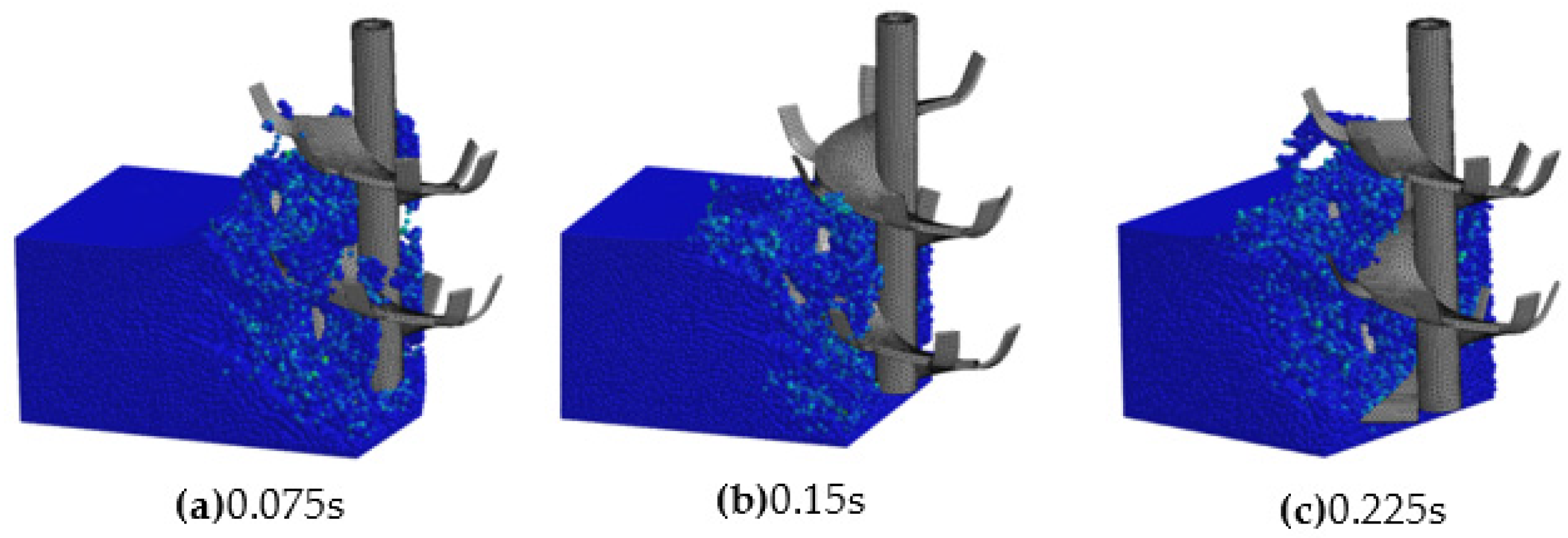 Agriculture 13 01850 g017
