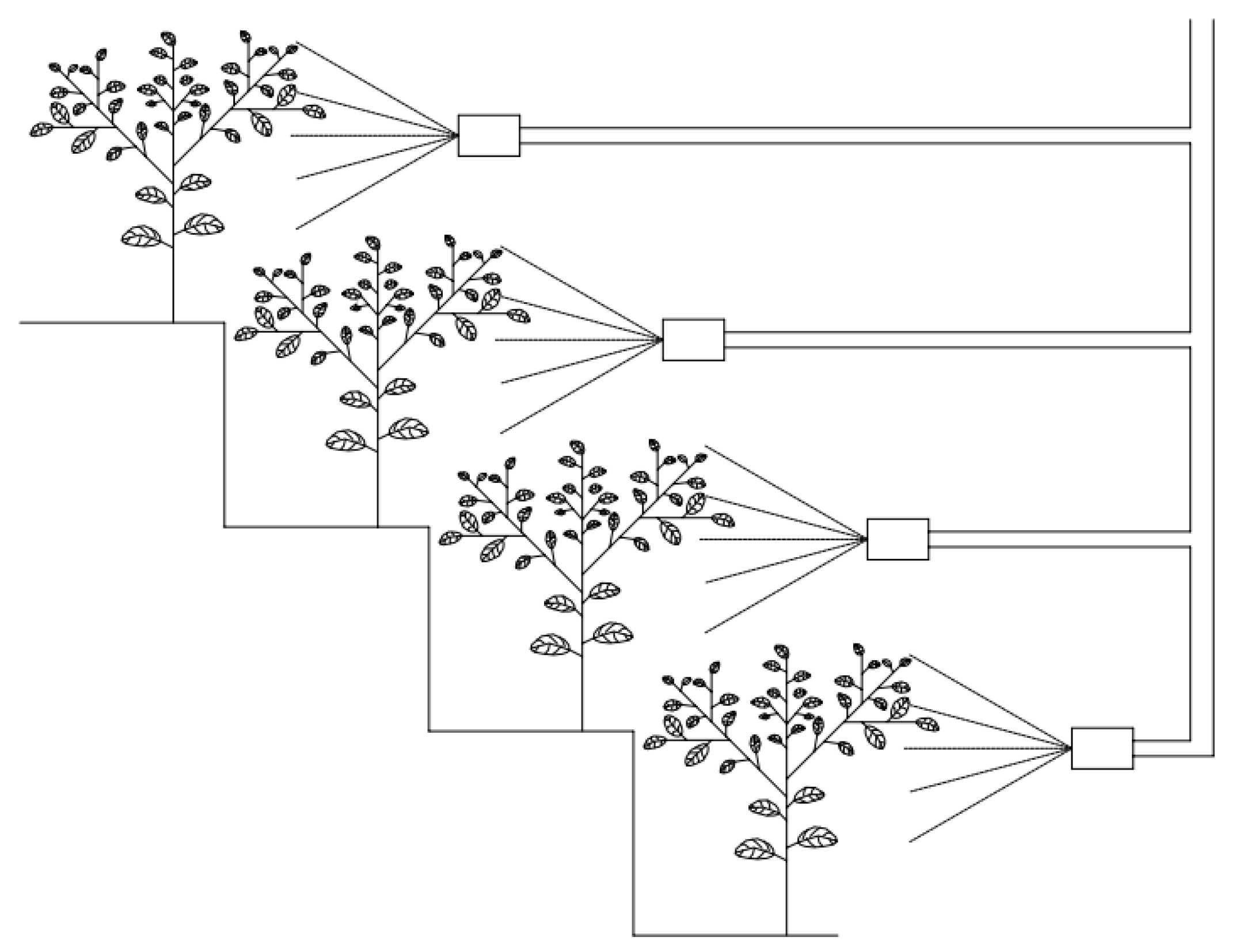 Agriculture 13 01853 g003