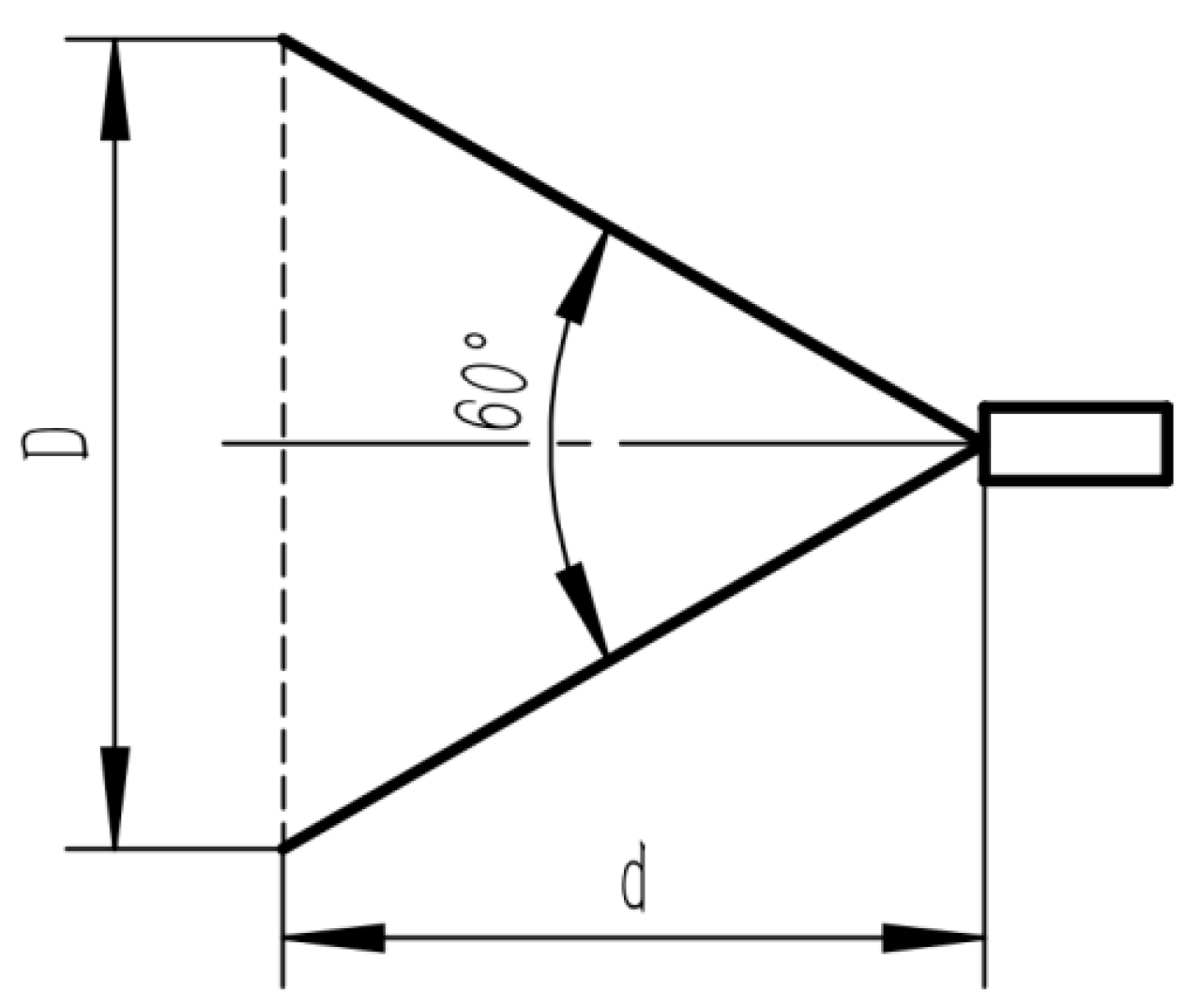 Agriculture 13 01853 g008