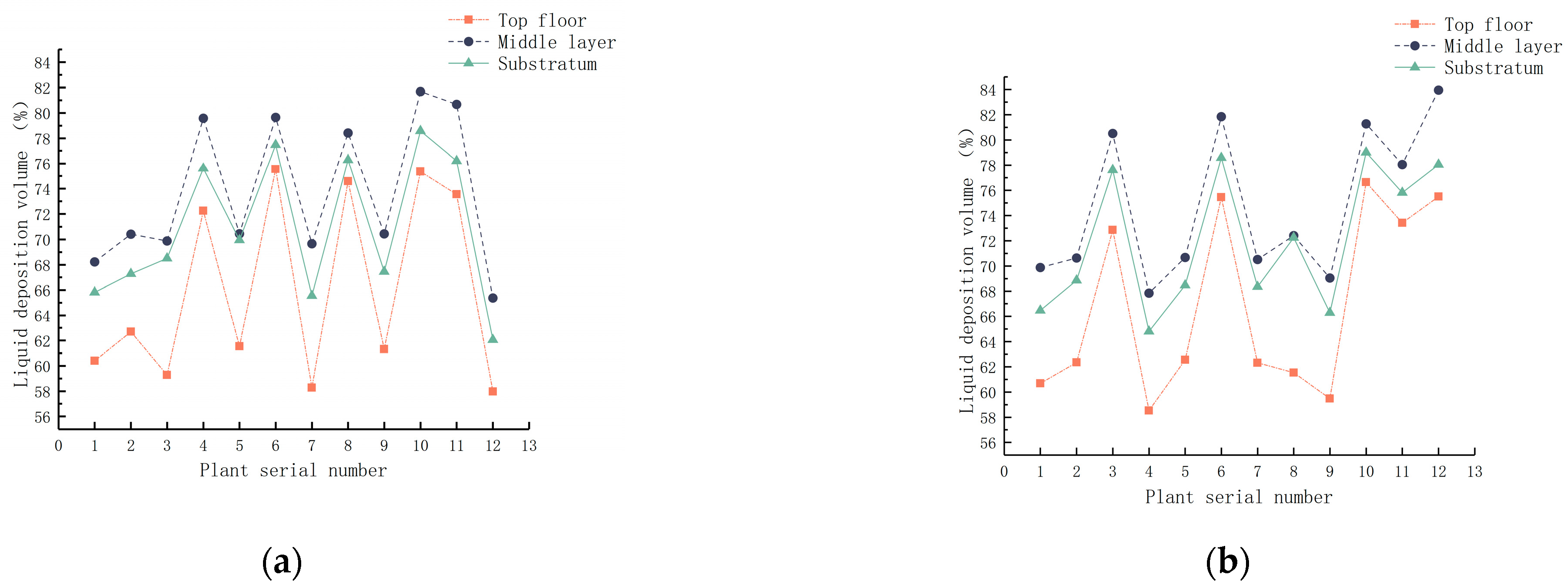 Agriculture 13 01853 g014a
