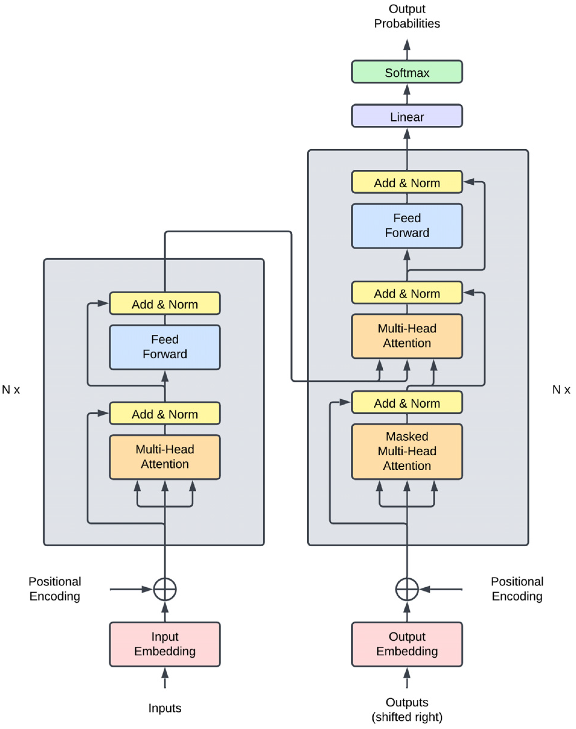 Agriculture 13 01855 g003