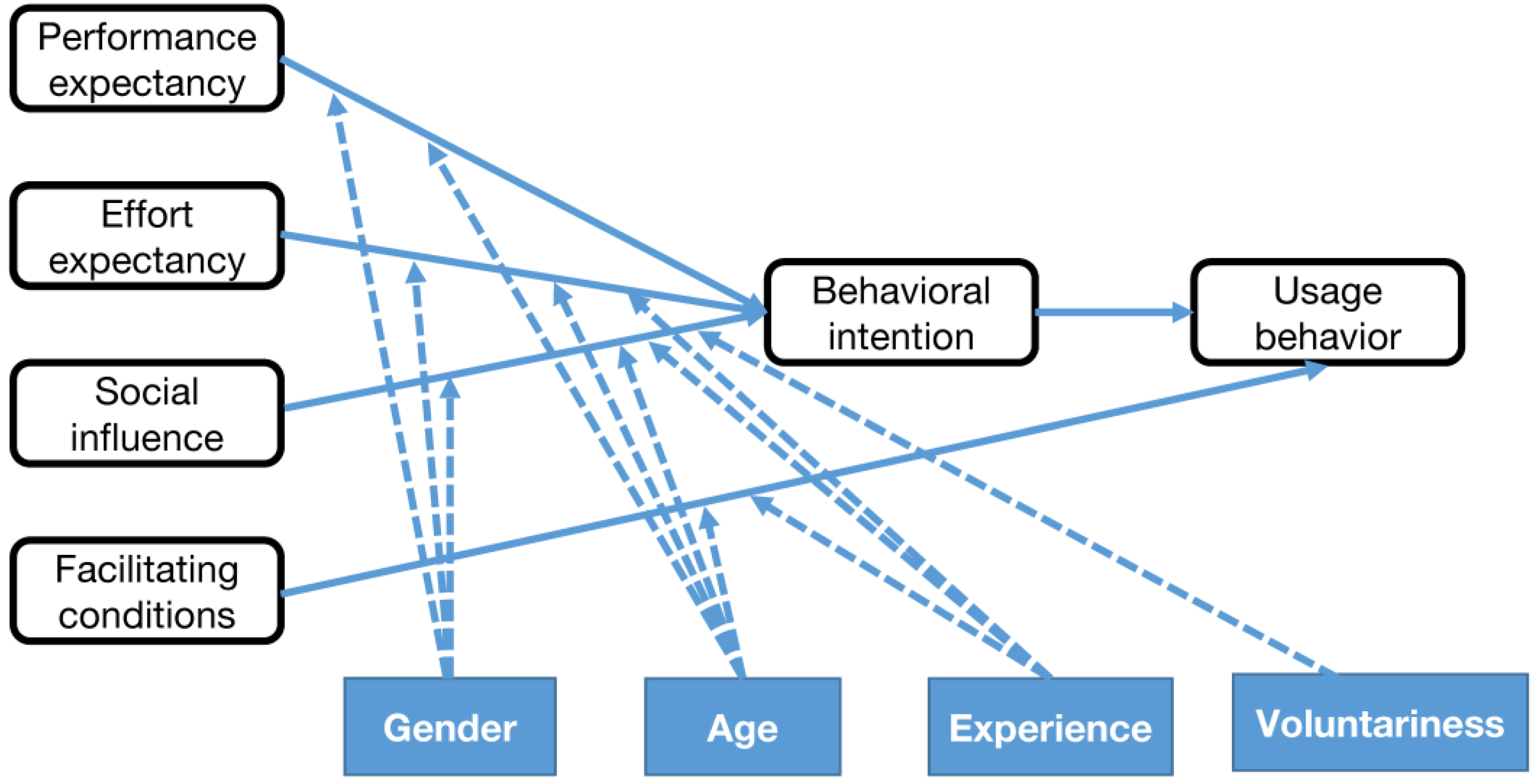 Agriculture 13 01859 g001