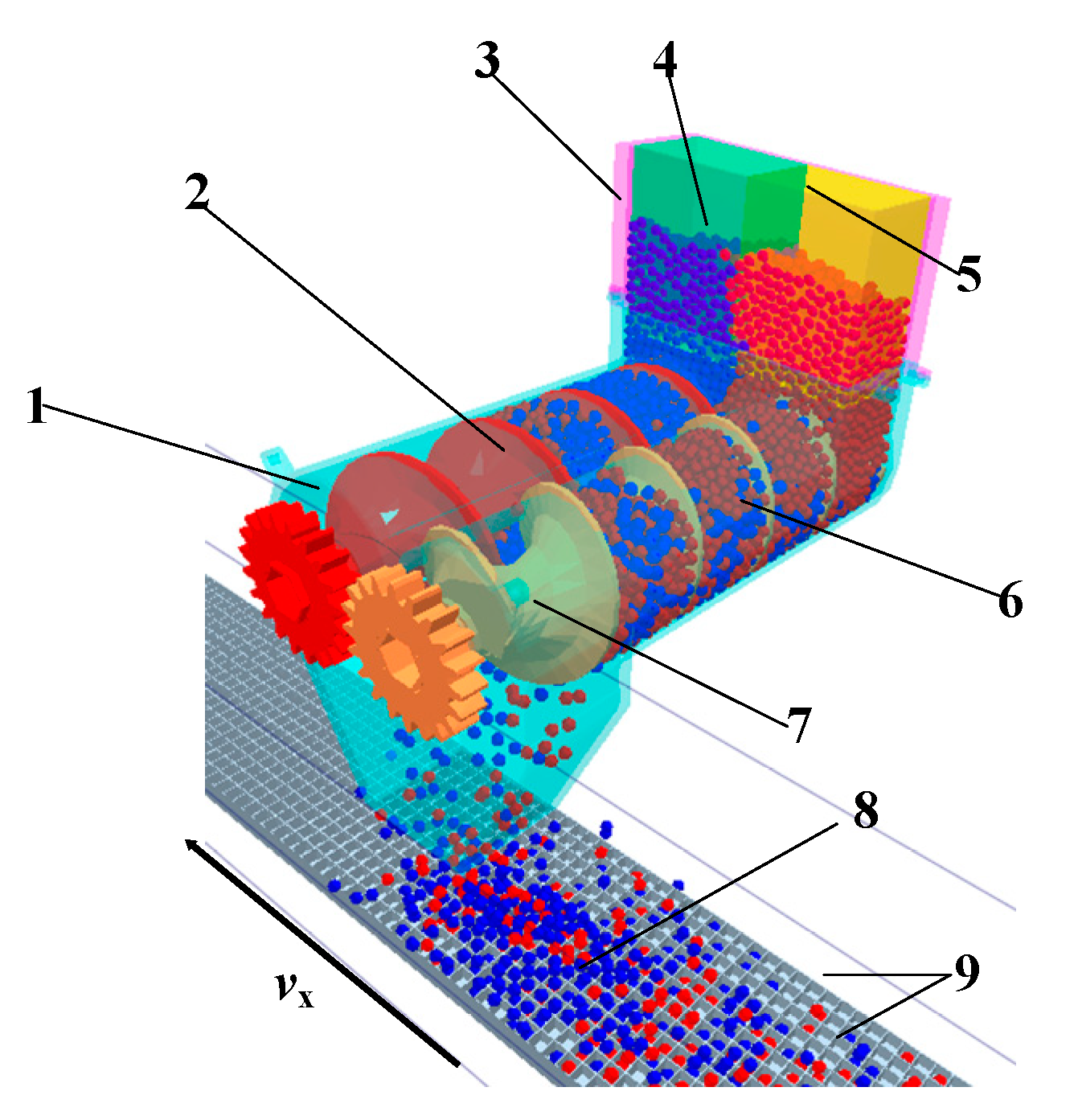 Agriculture 13 01866 g008