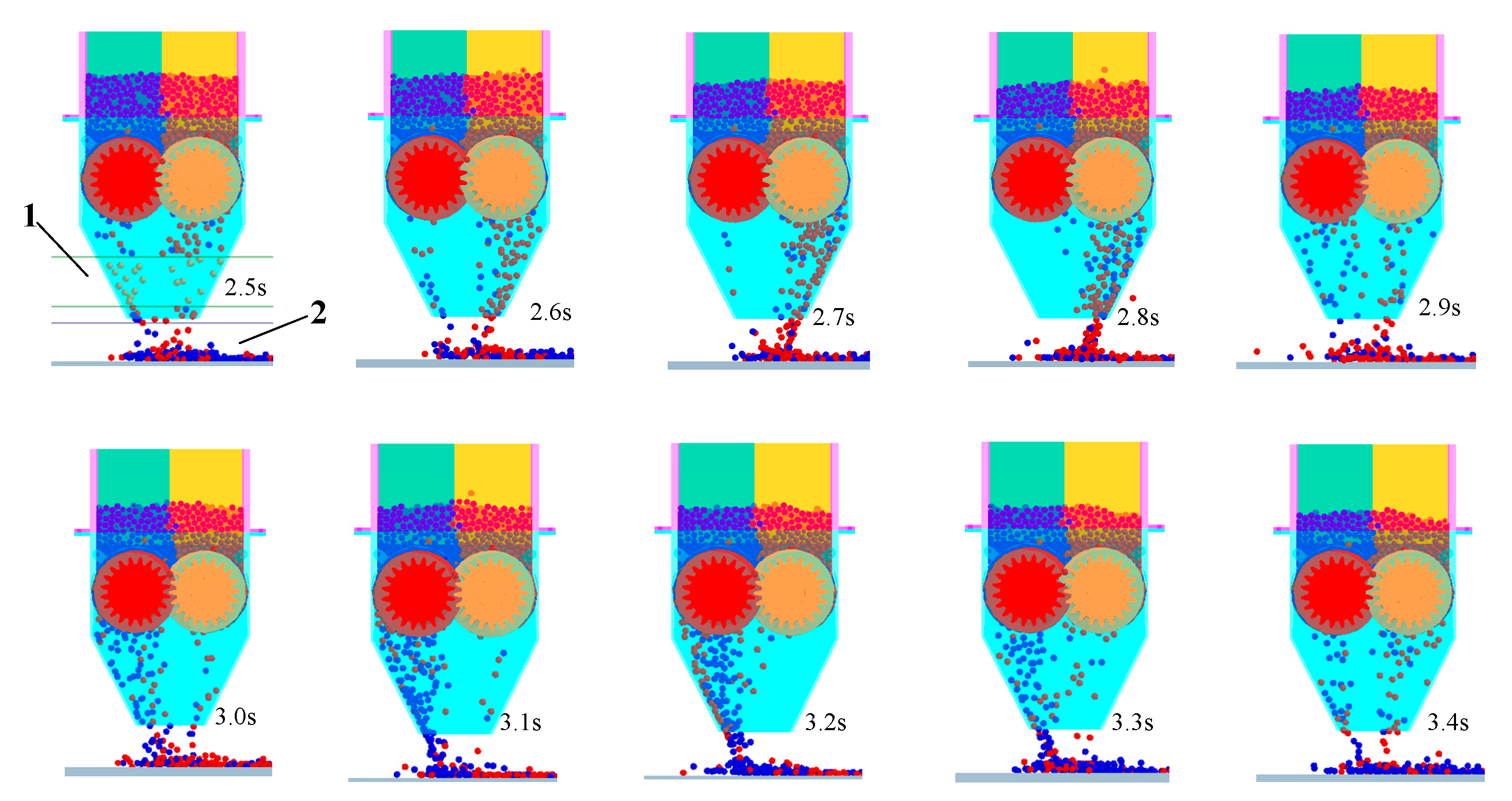 Agriculture 13 01866 g009