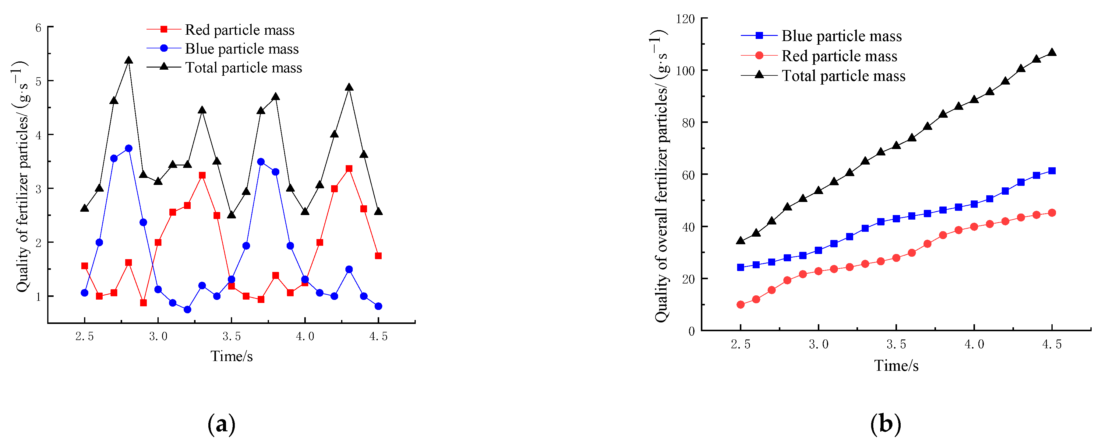 Agriculture 13 01866 g010