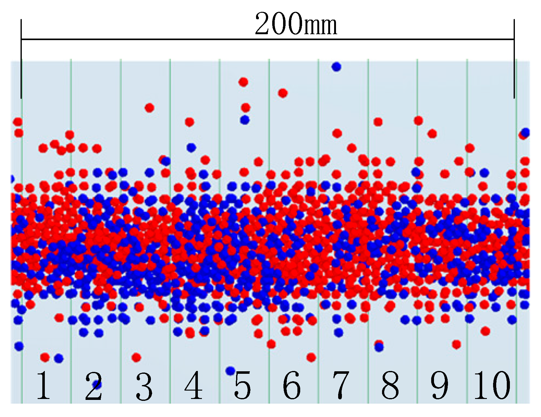 Agriculture 13 01866 g011