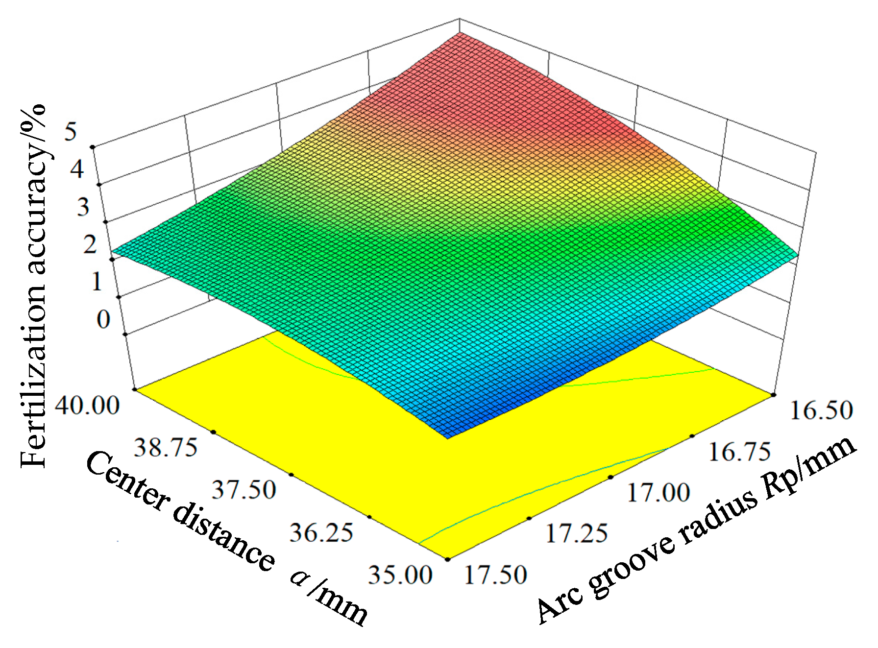 Agriculture 13 01866 g014