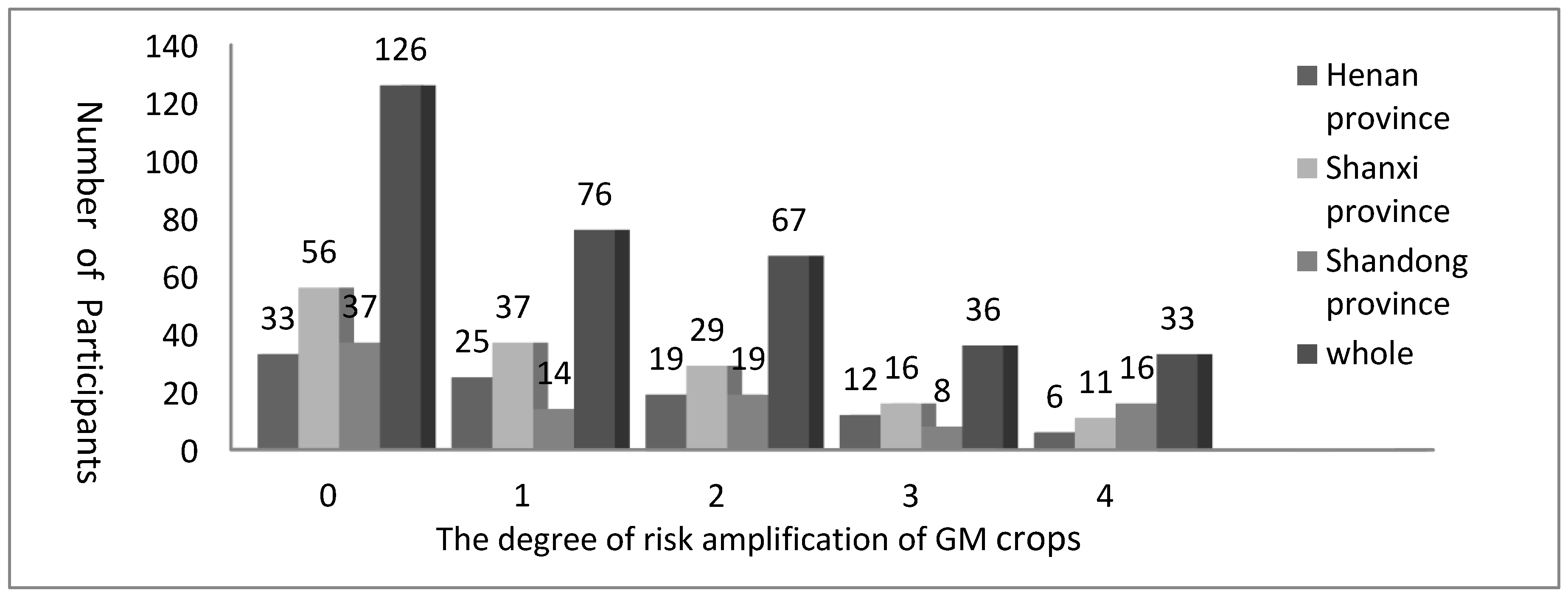 Agriculture 13 01871 g001