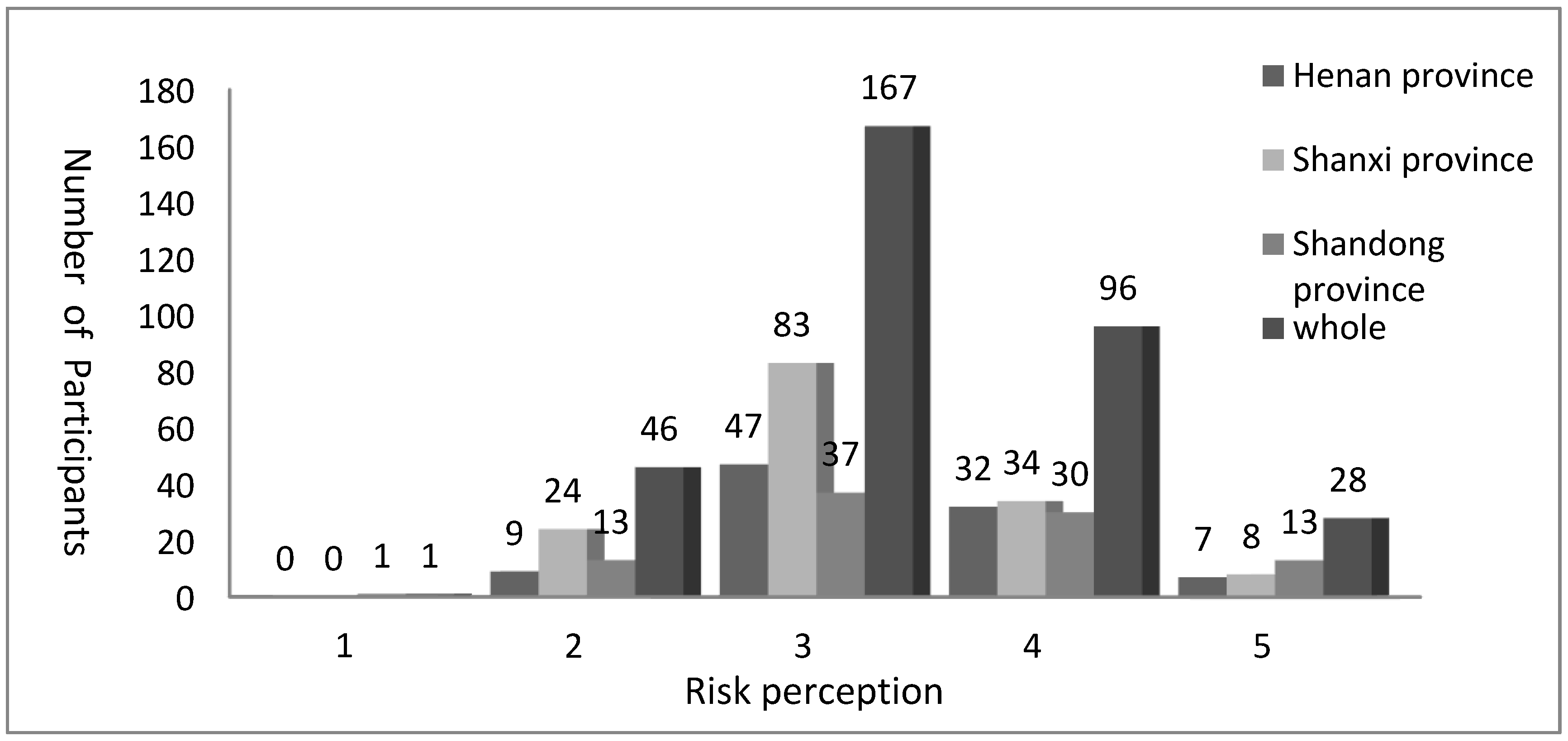 Agriculture 13 01871 g002