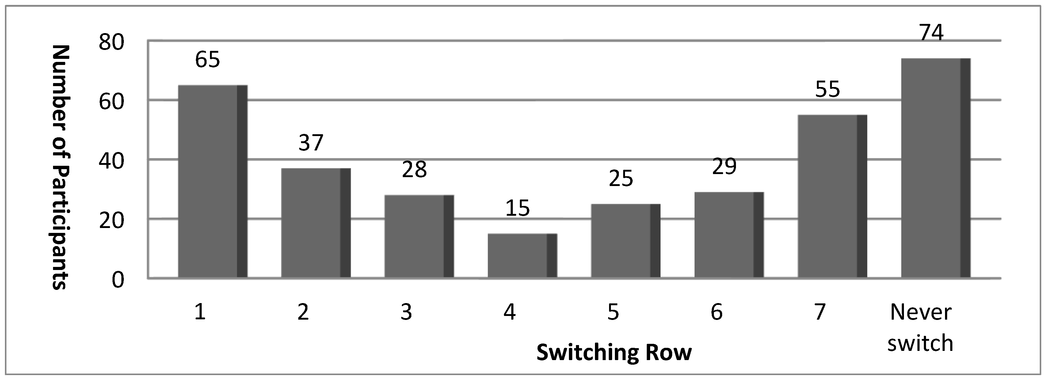 Agriculture 13 01871 g003