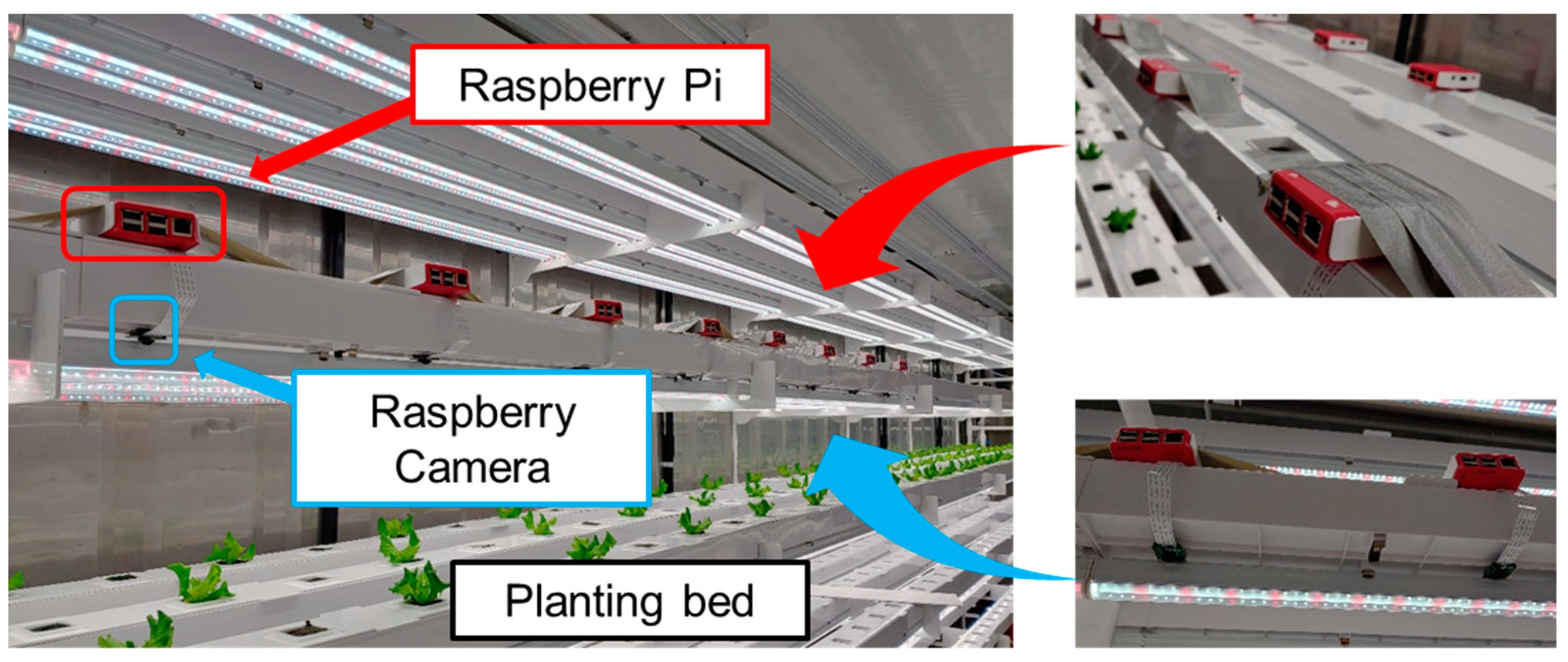 Agriculture 13 01874 g004