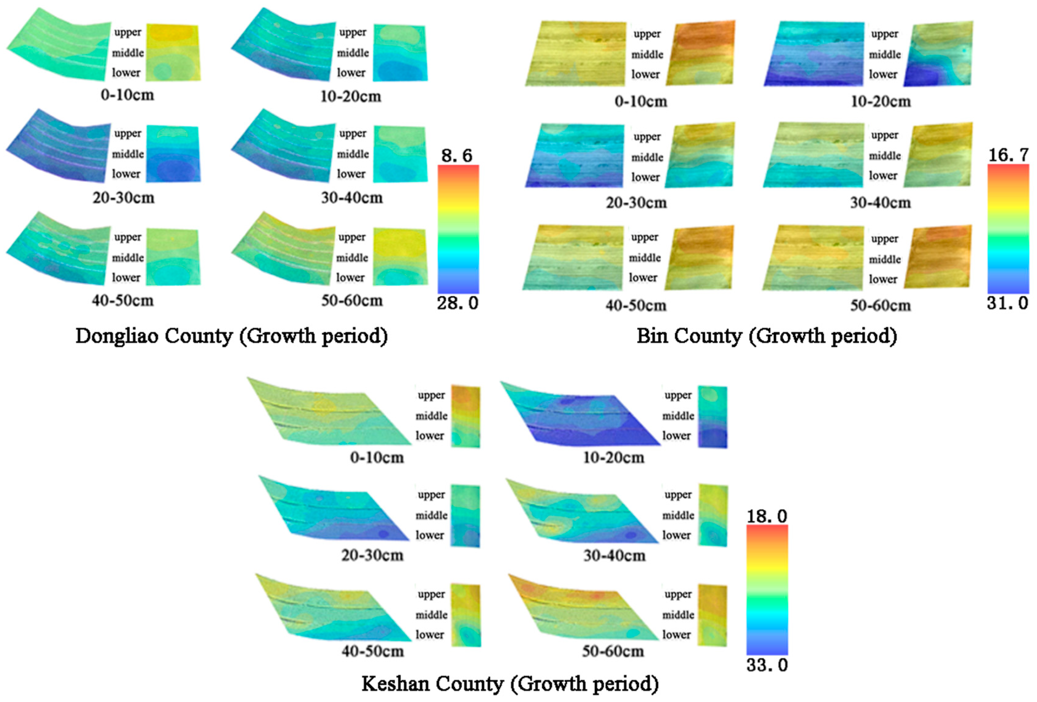 Agriculture 13 01876 g004