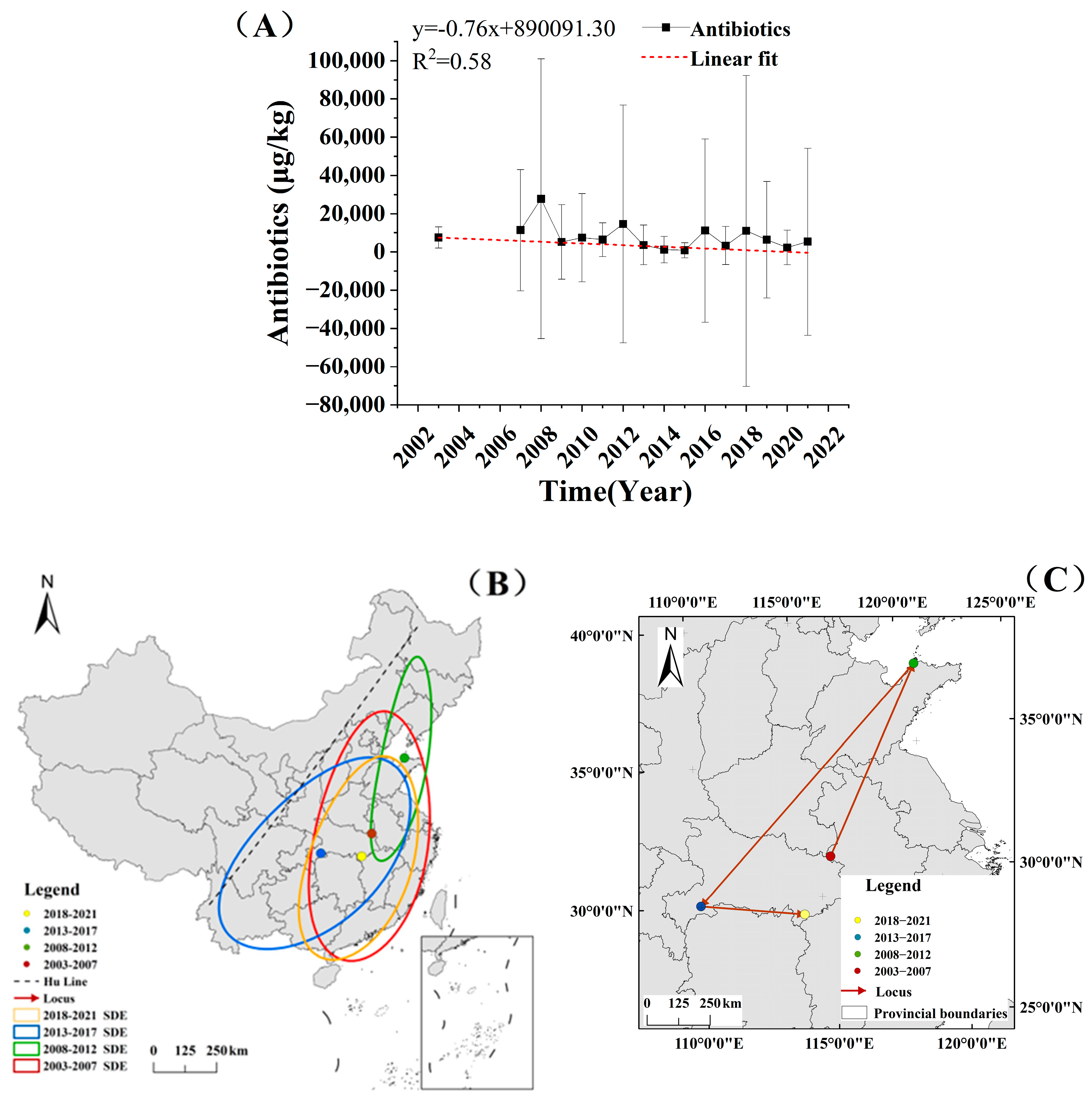 Agriculture 13 01877 g003