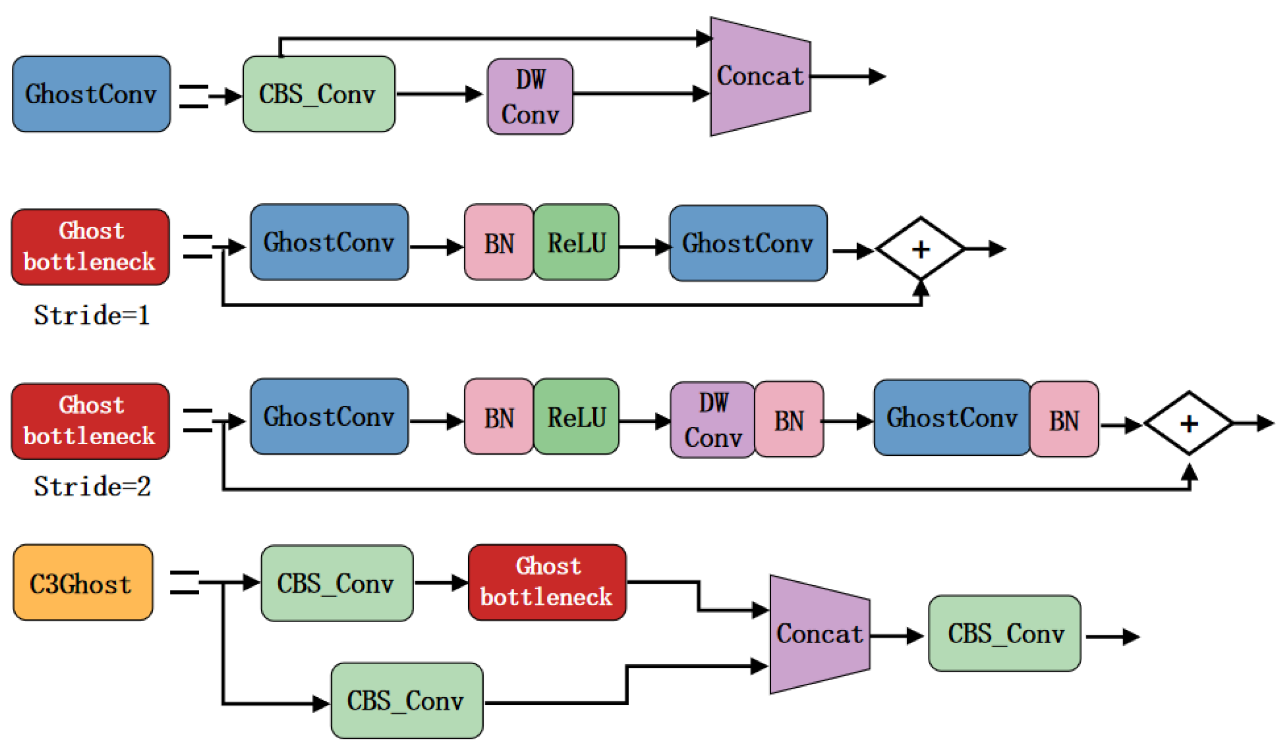 Agriculture 13 01878 g004