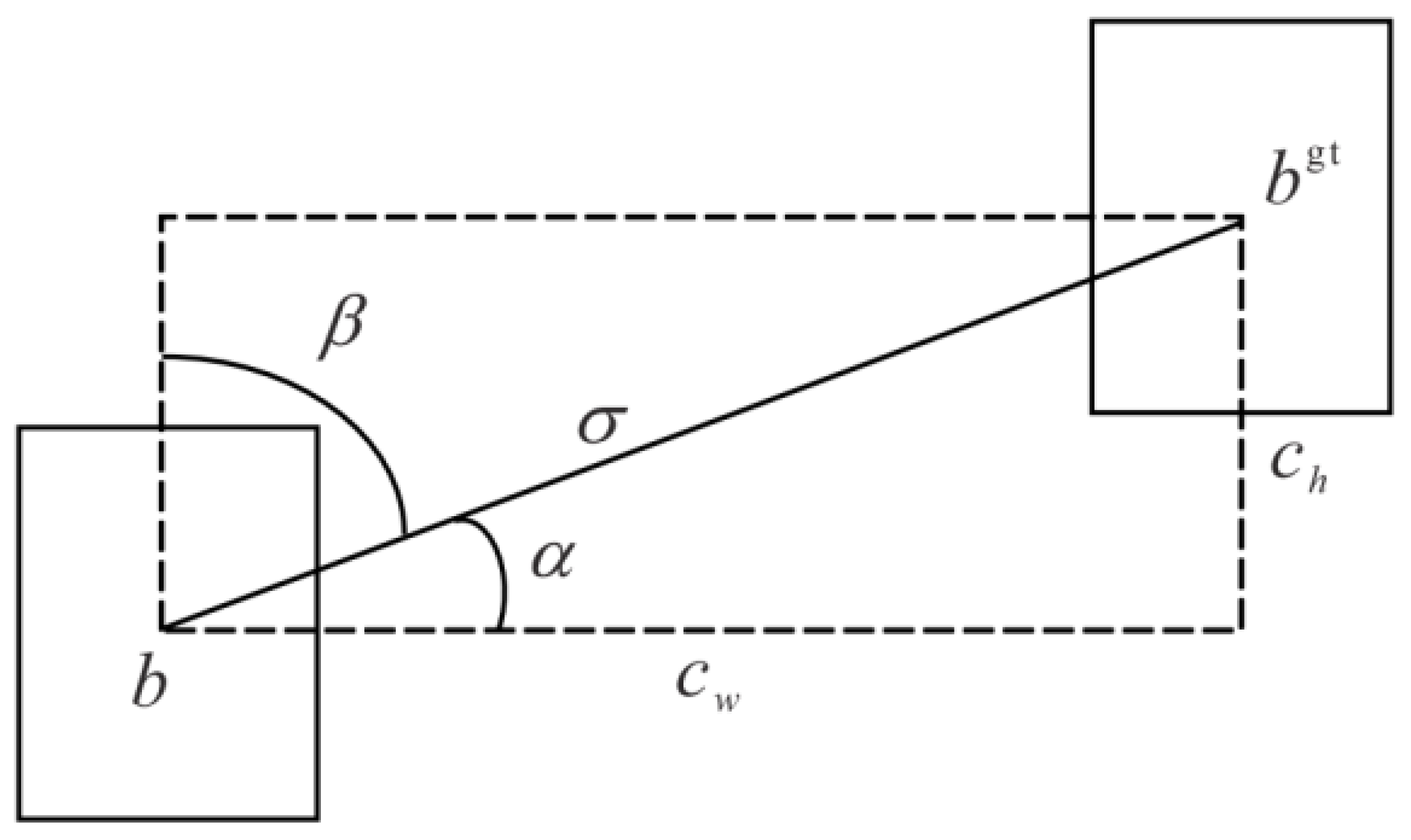 Agriculture 13 01878 g006