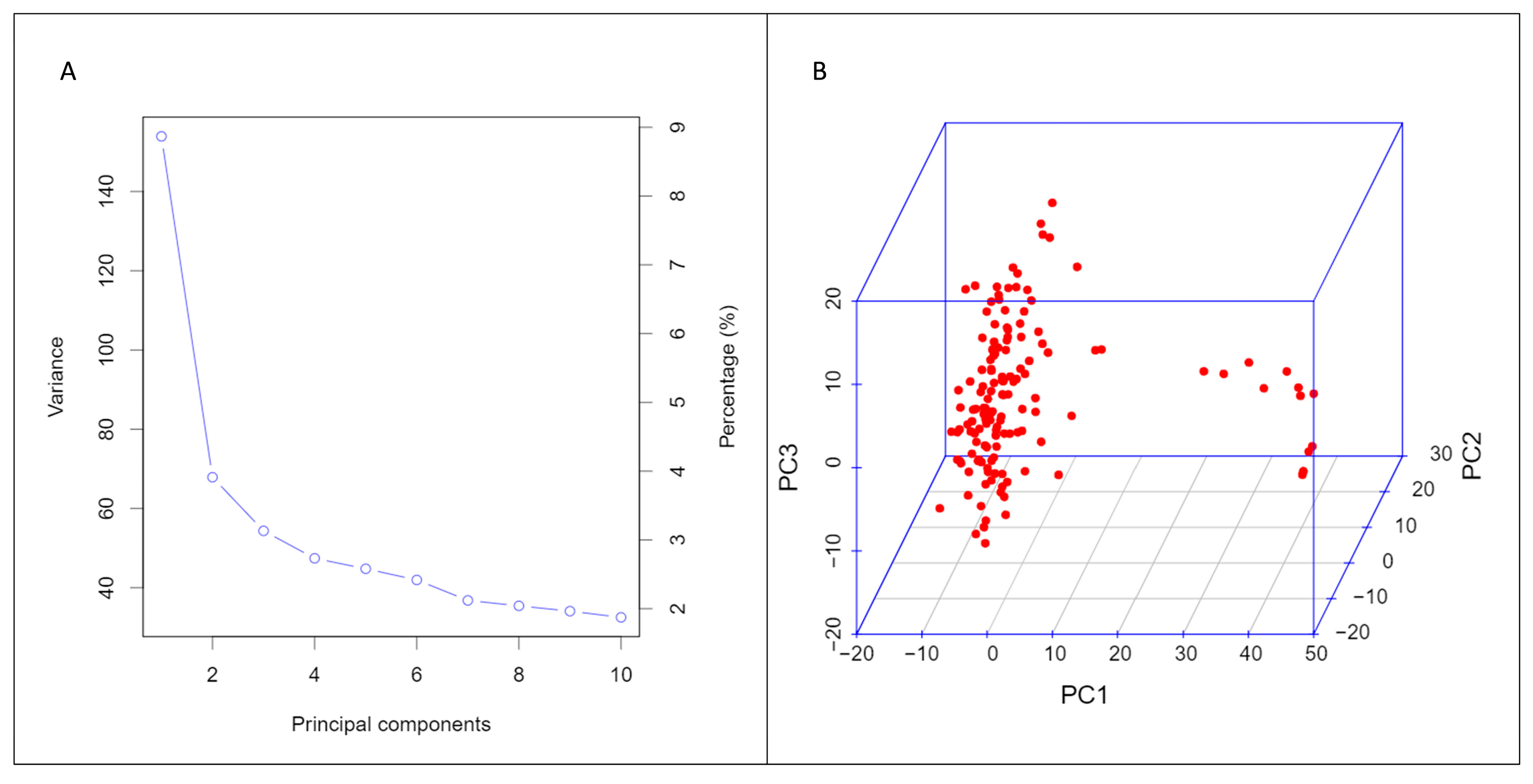 Agriculture 13 01882 g001