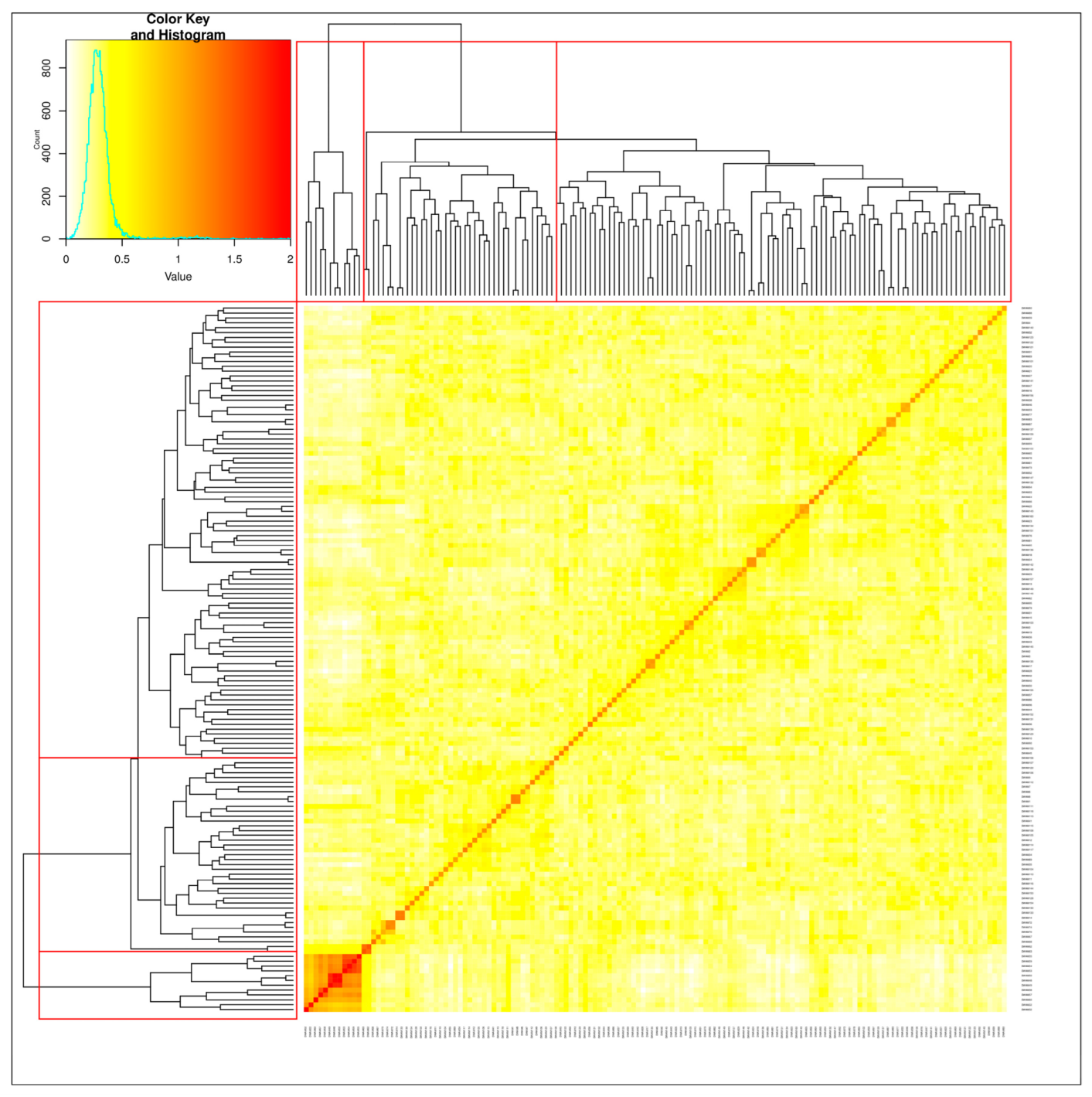 Agriculture 13 01882 g002