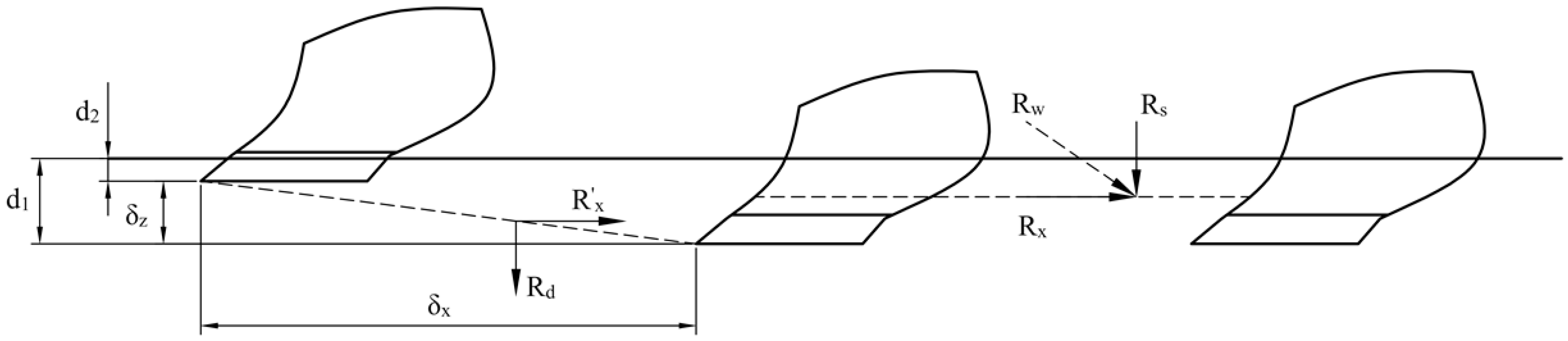 Agriculture 13 01884 g001