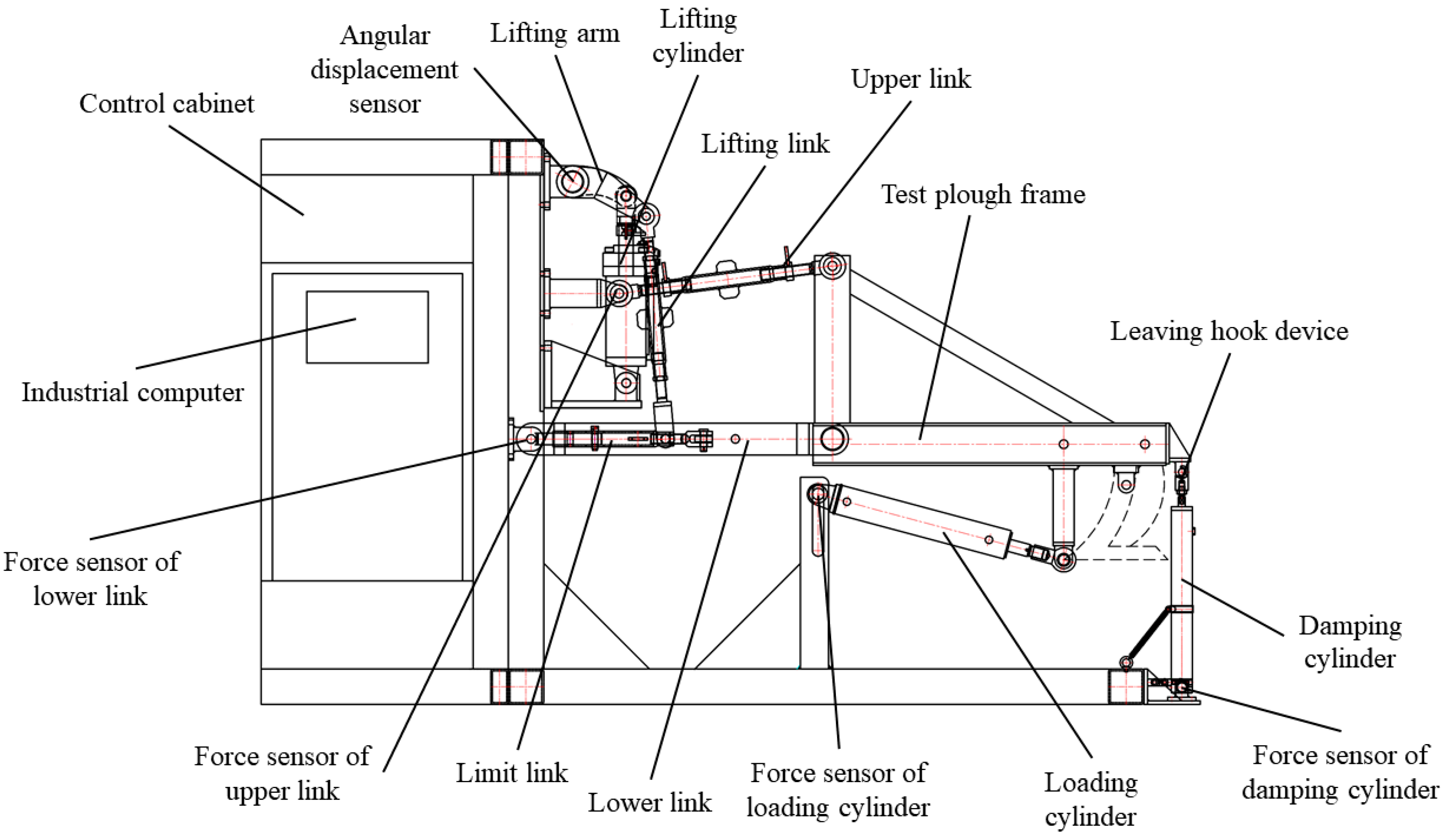 Agriculture 13 01884 g002