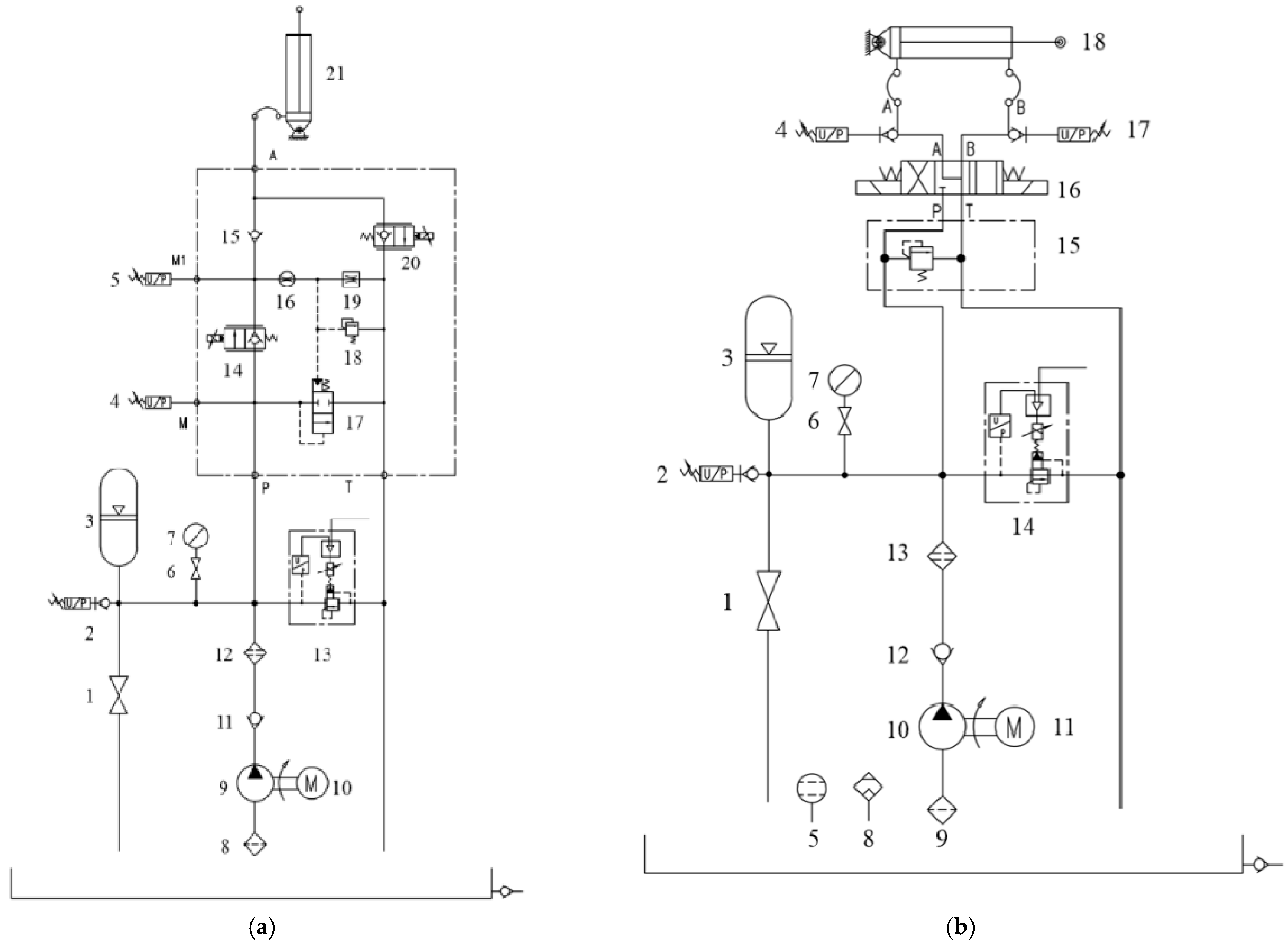 Agriculture 13 01884 g005