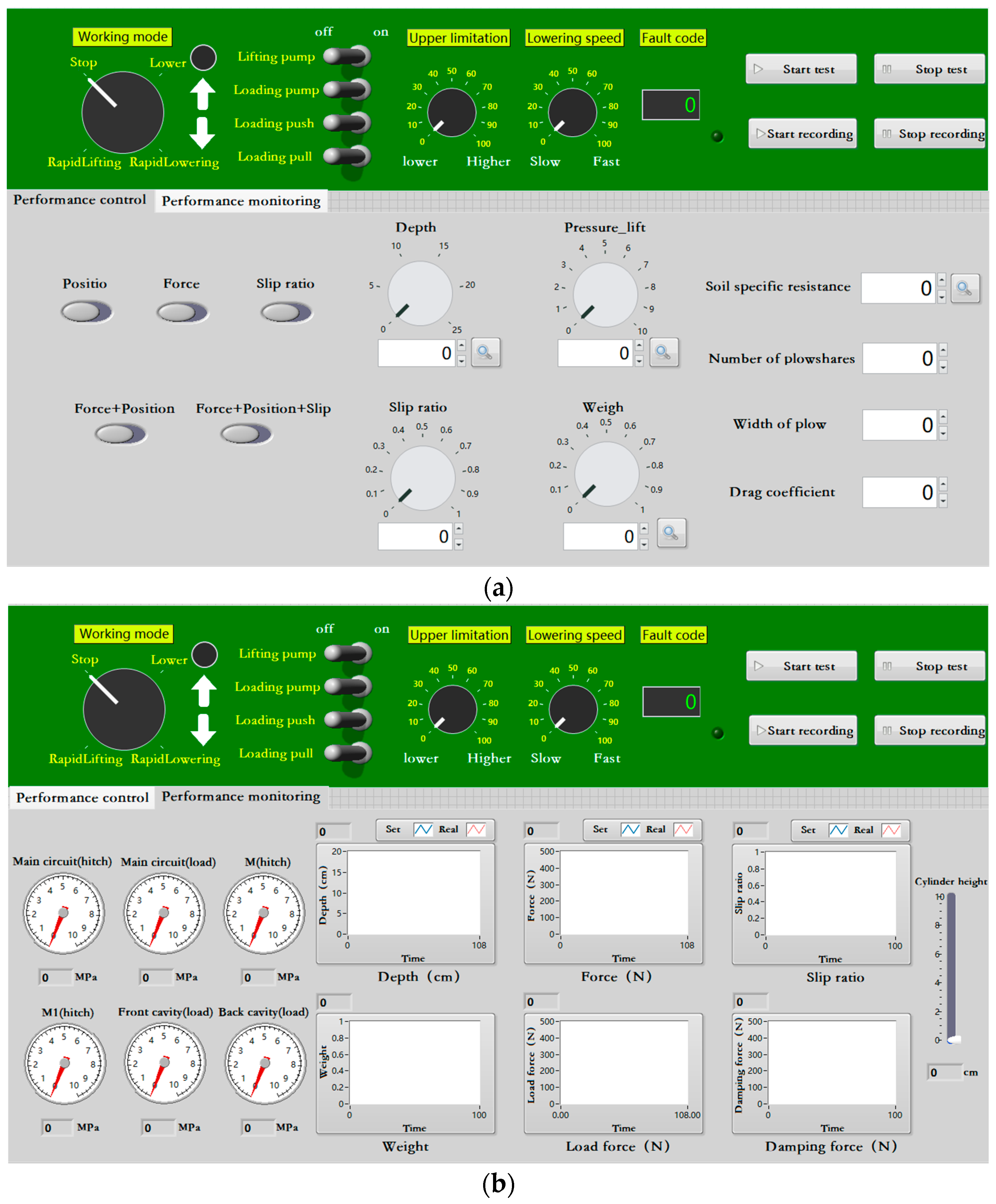 Agriculture 13 01884 g007