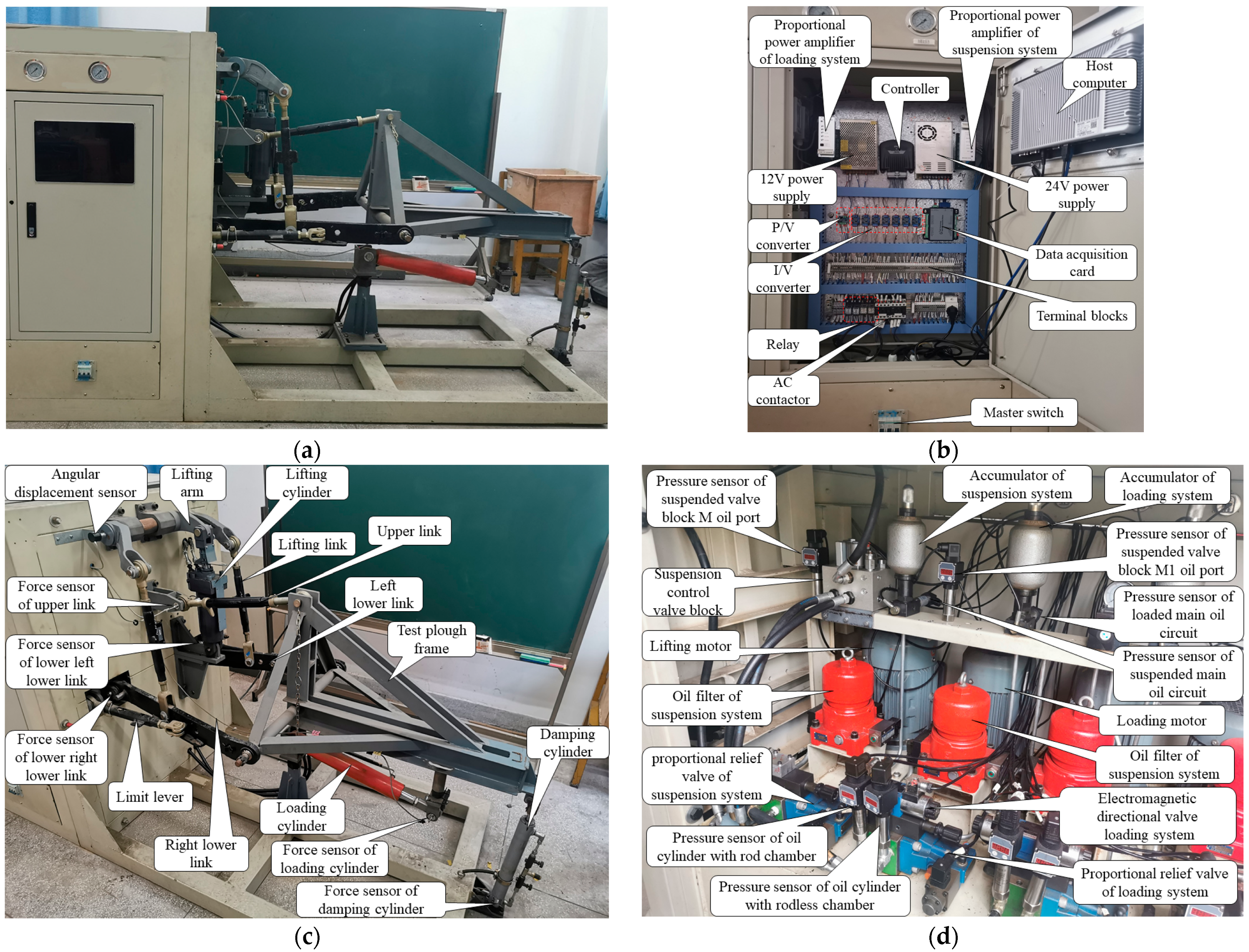 Agriculture 13 01884 g010