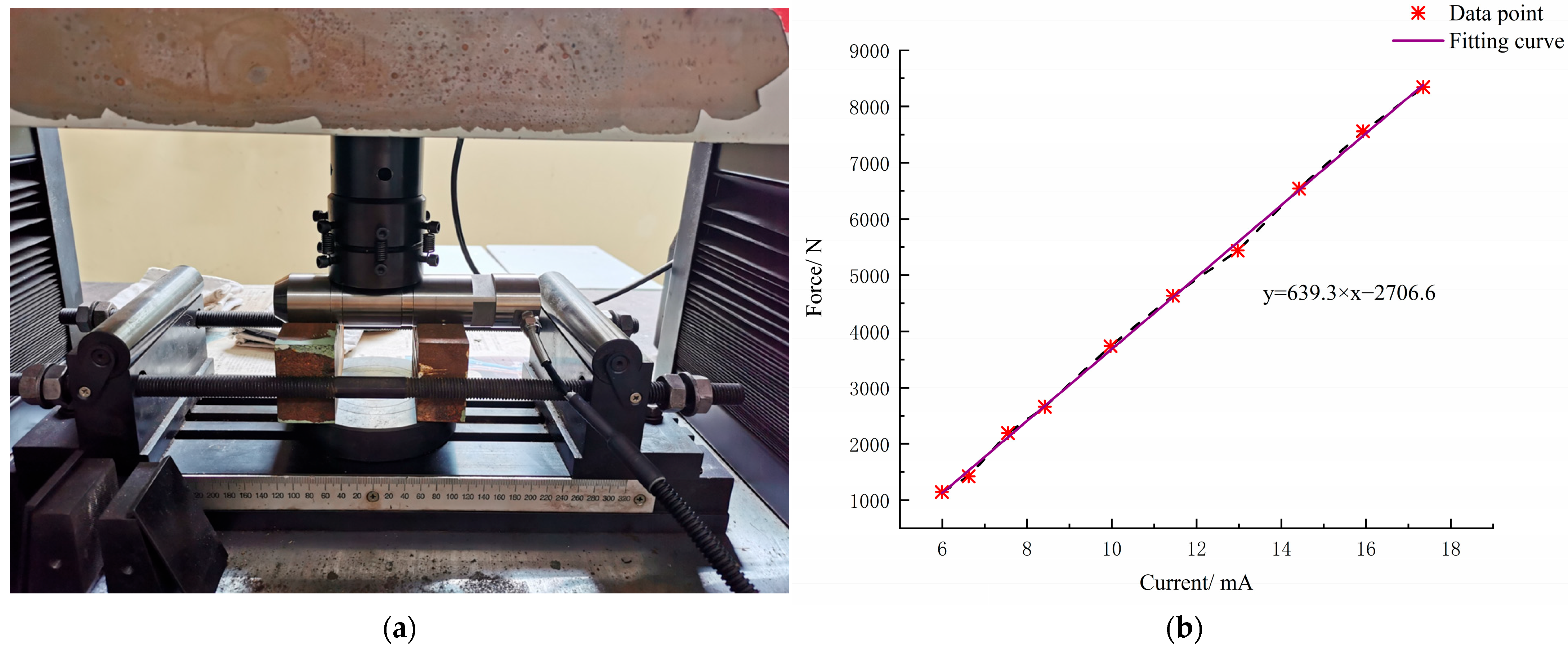 Agriculture 13 01884 g011