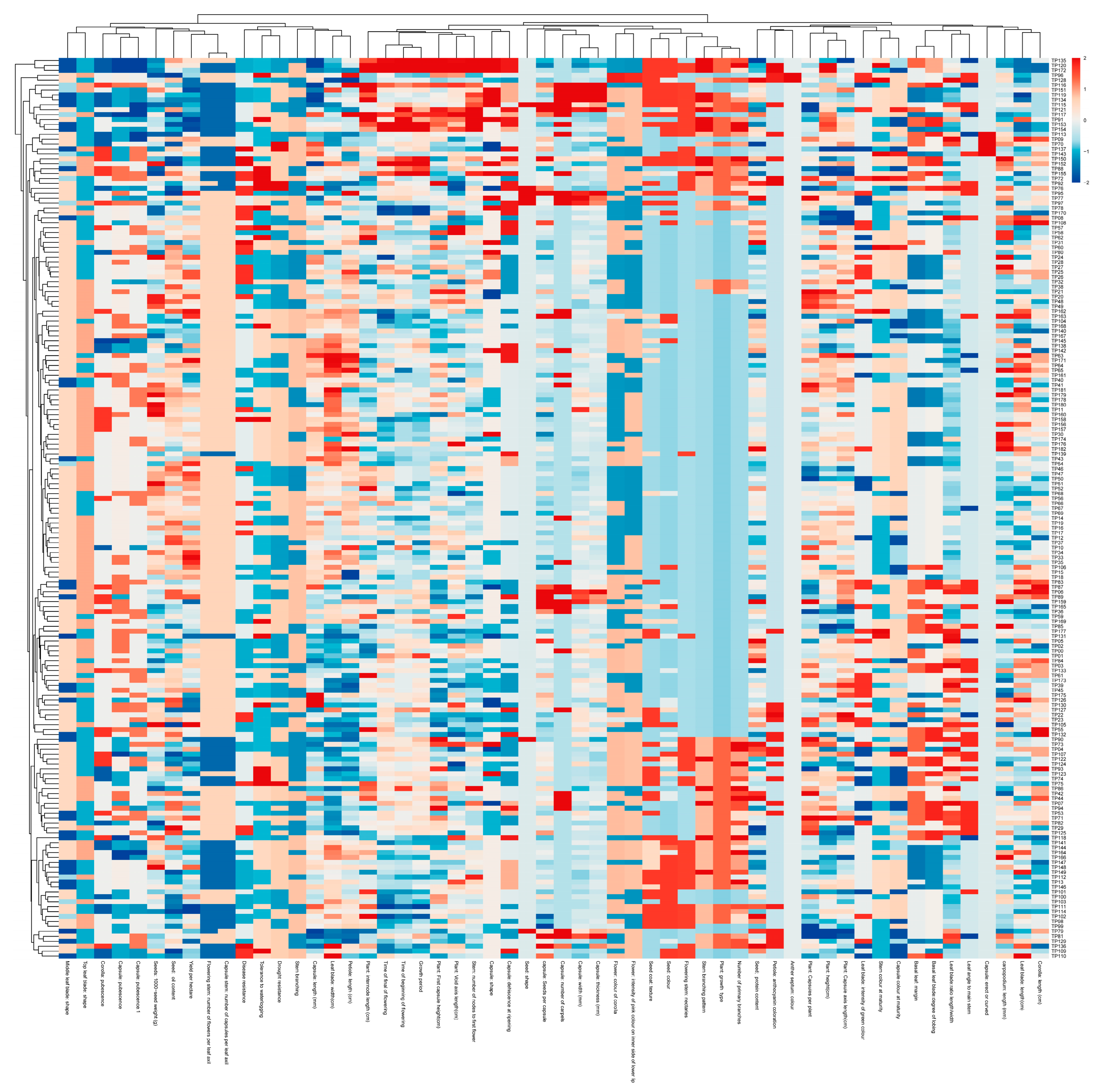 Agriculture 13 01885 g002