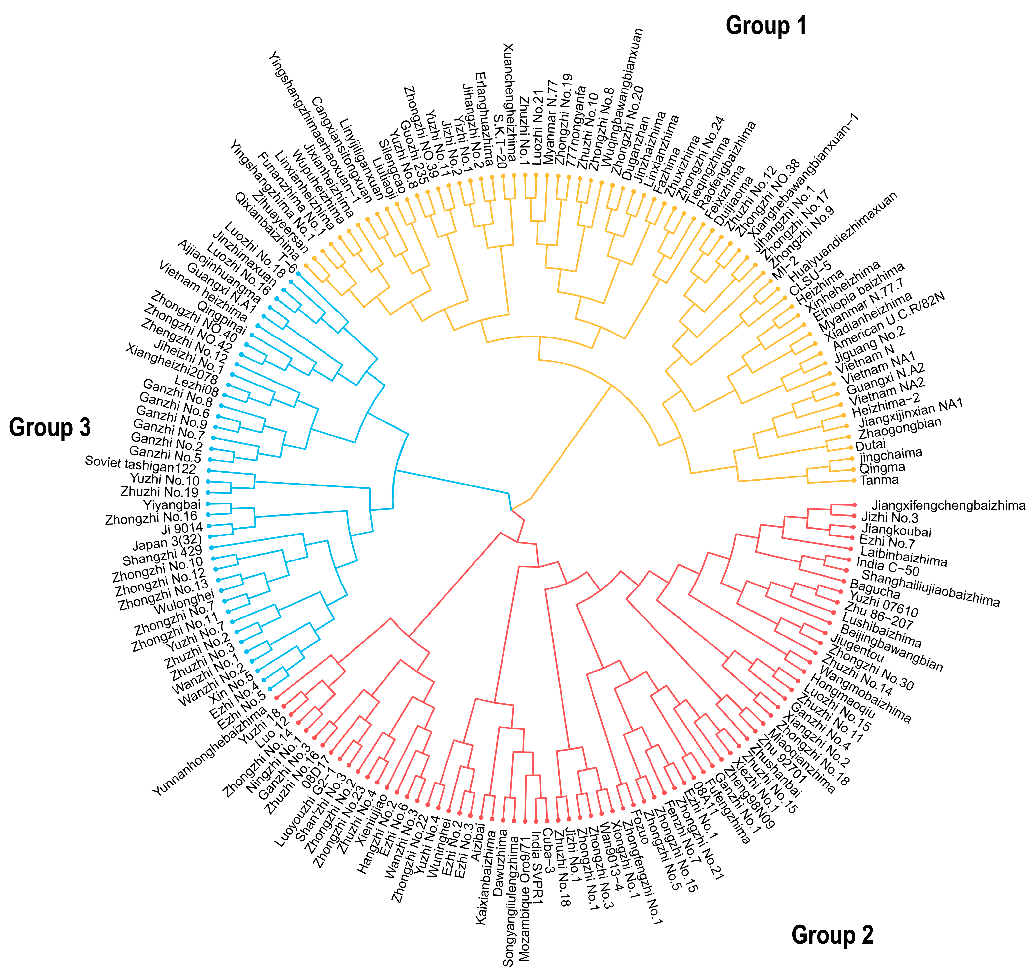 Agriculture 13 01885 g005