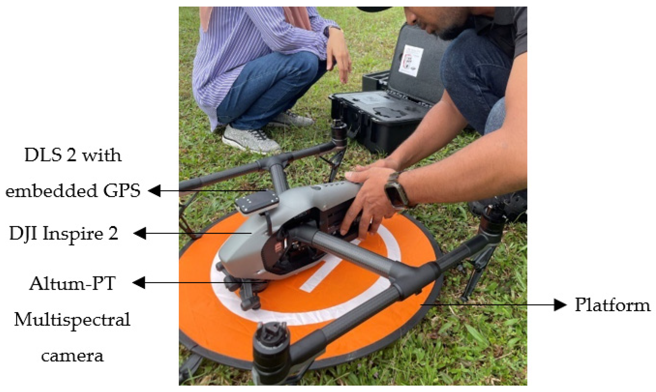 Agriculture 13 01886 g003