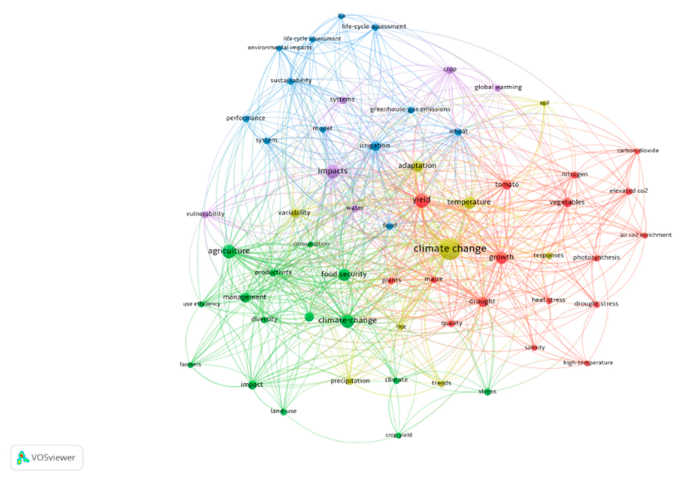 Agriculture 13 01891 g006