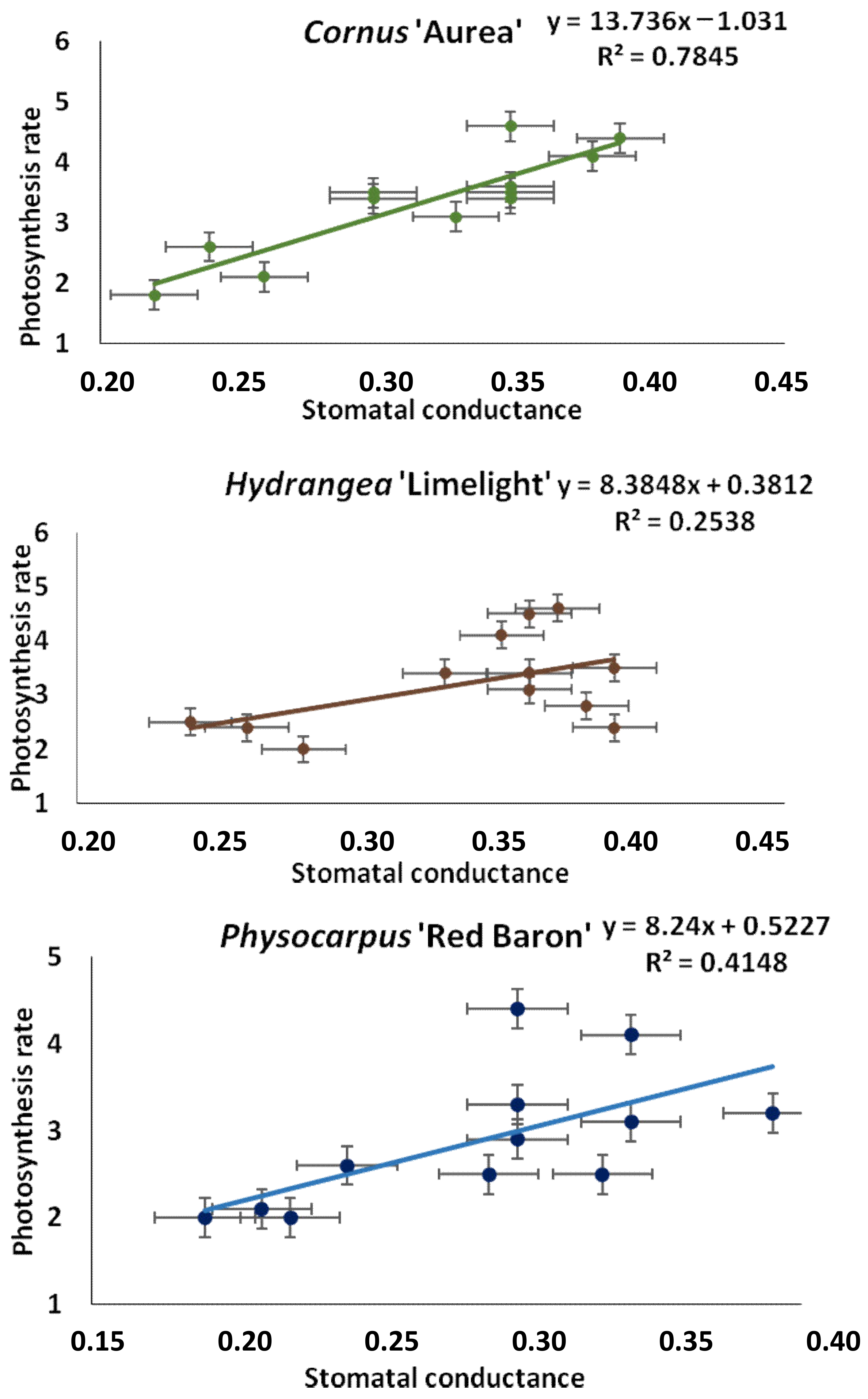 Agriculture 13 01893 g012