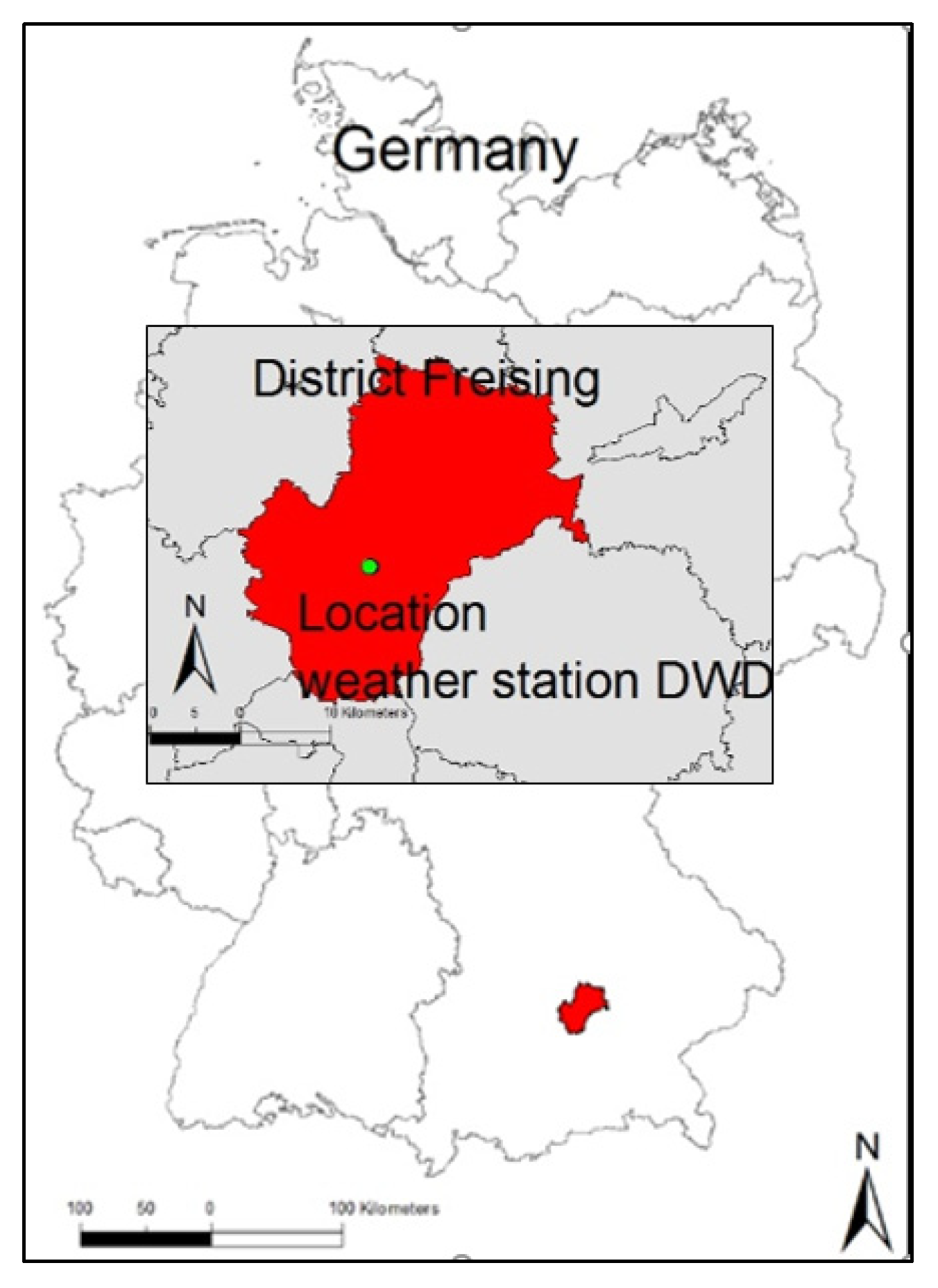 Agriculture 13 01904 g001