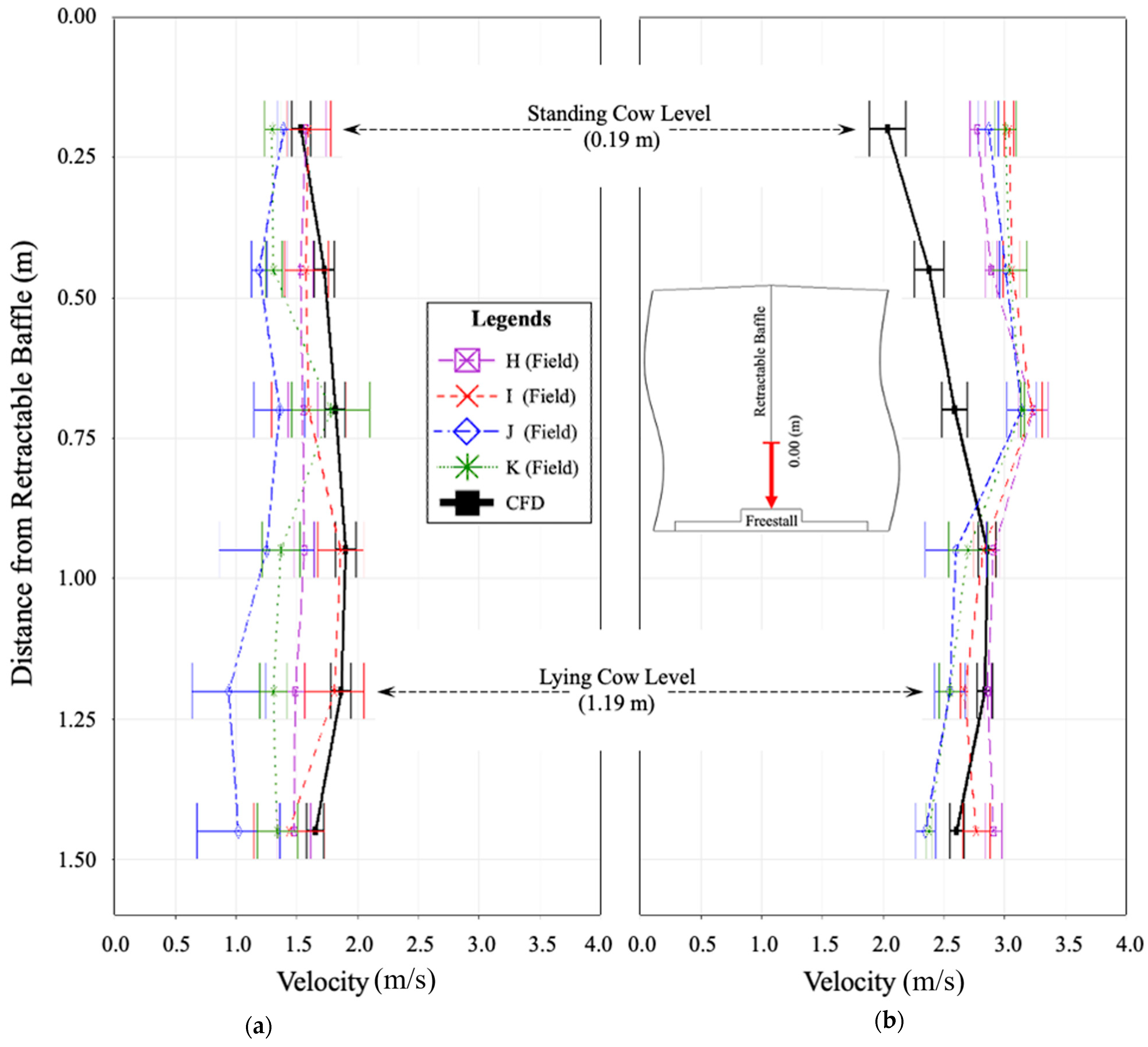 Agriculture 13 01910 g010