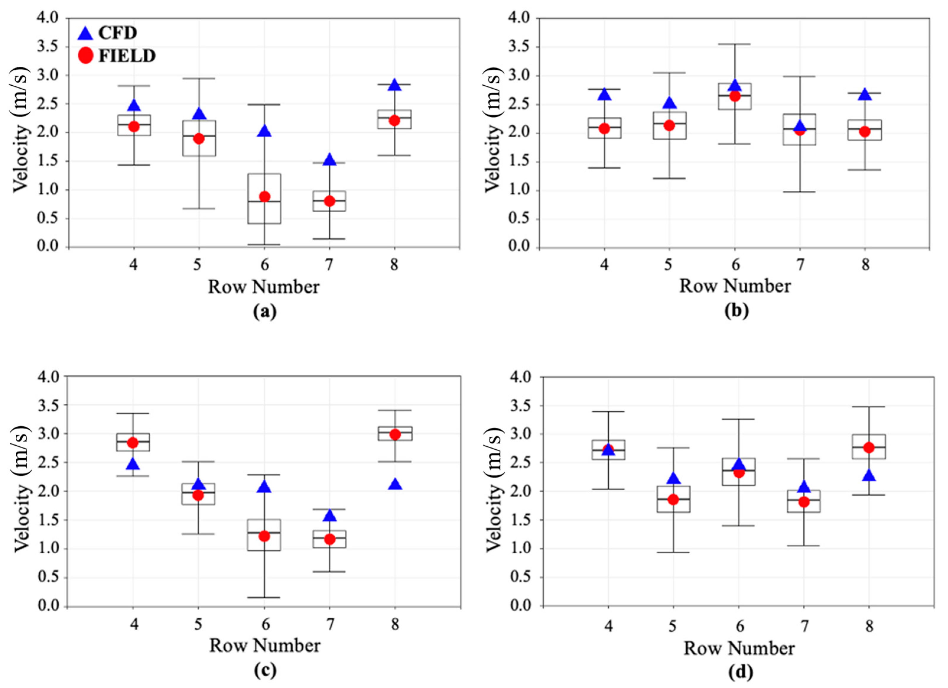 Agriculture 13 01910 g011