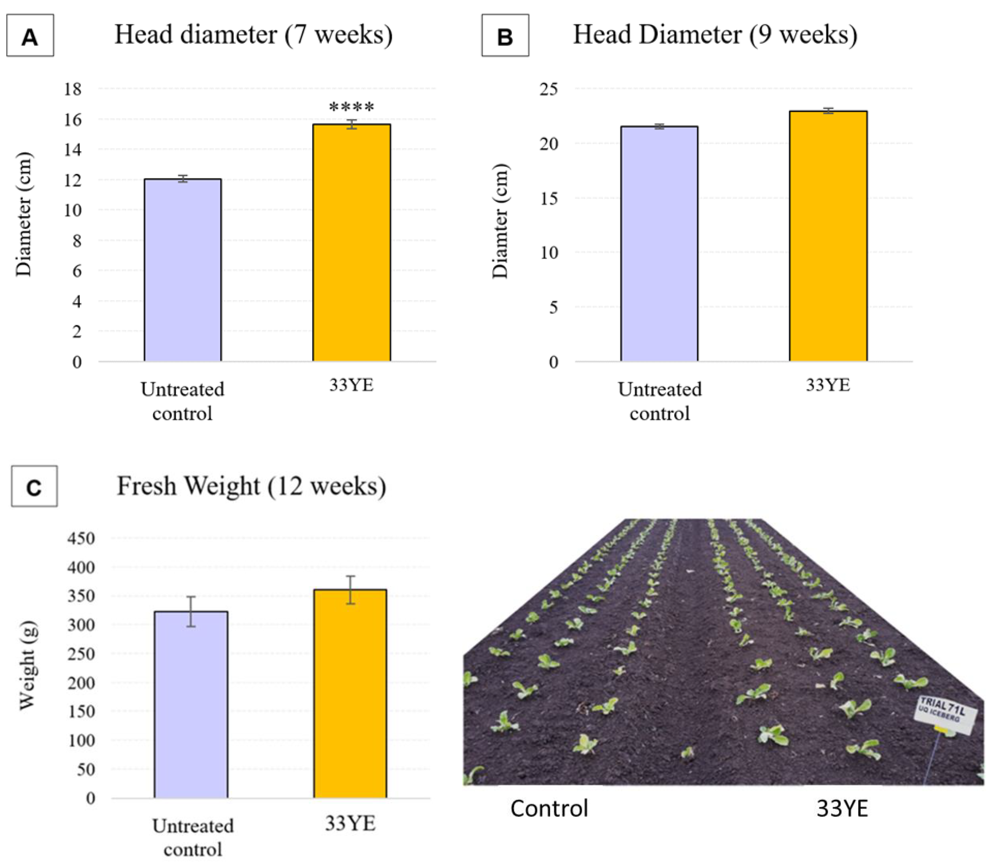Agriculture 13 01911 g005