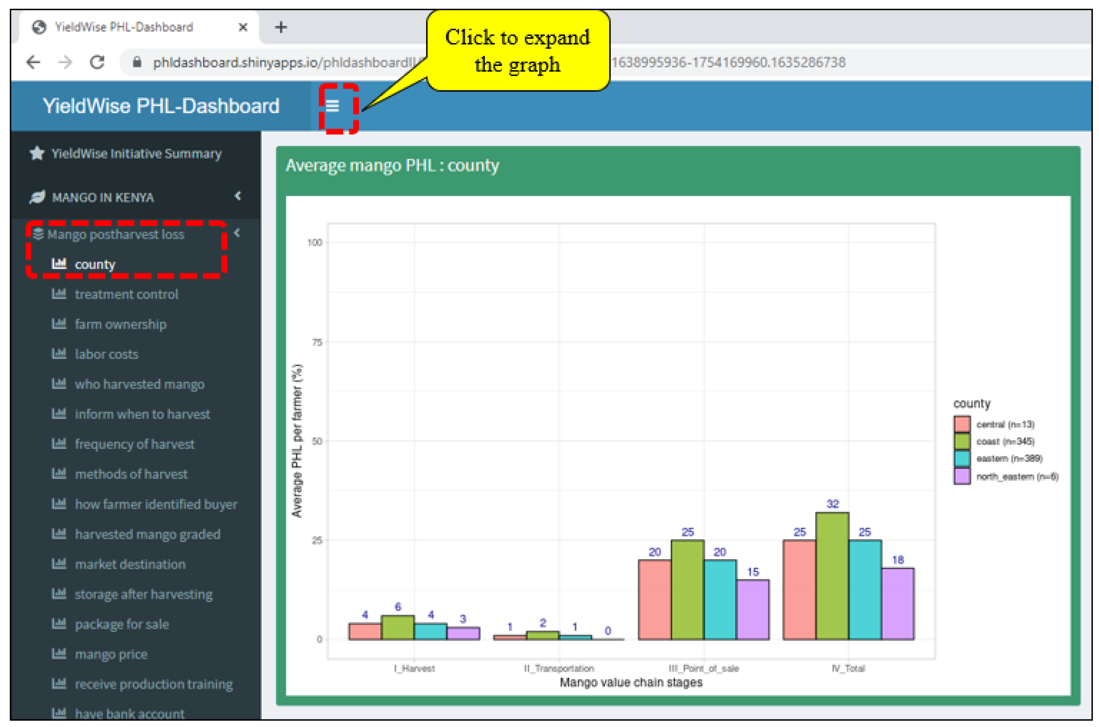 Agriculture 13 01912 g0a3
