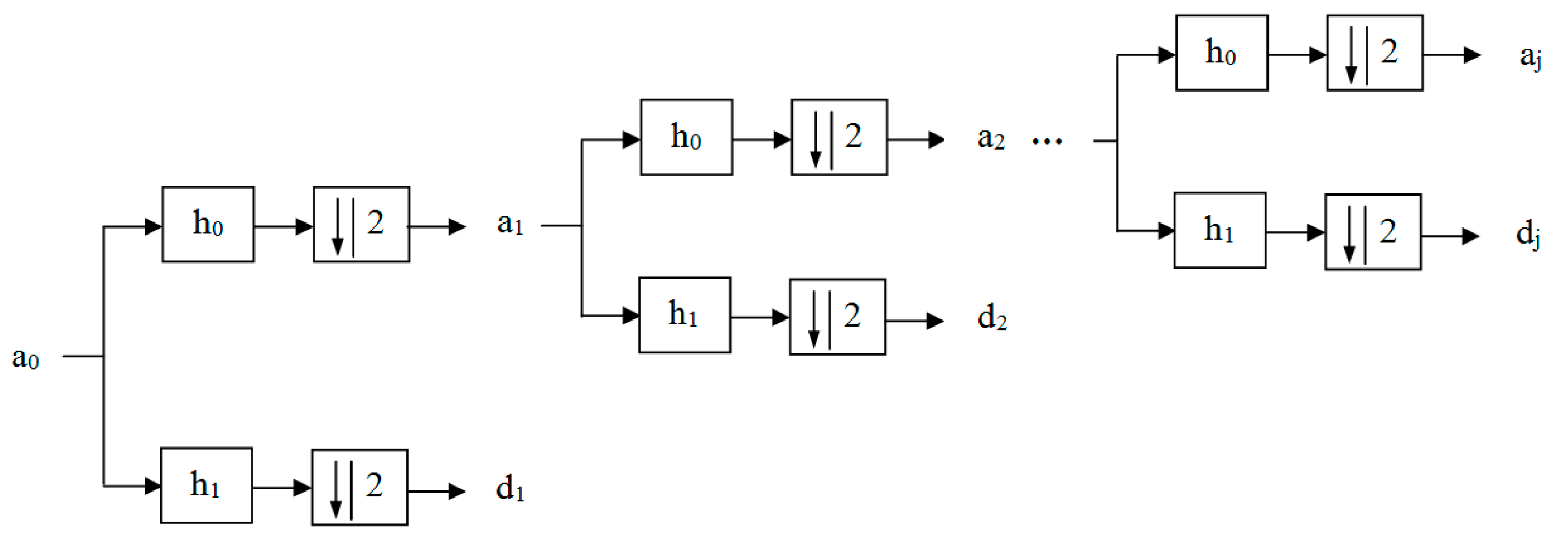 Agriculture 13 01919 g005