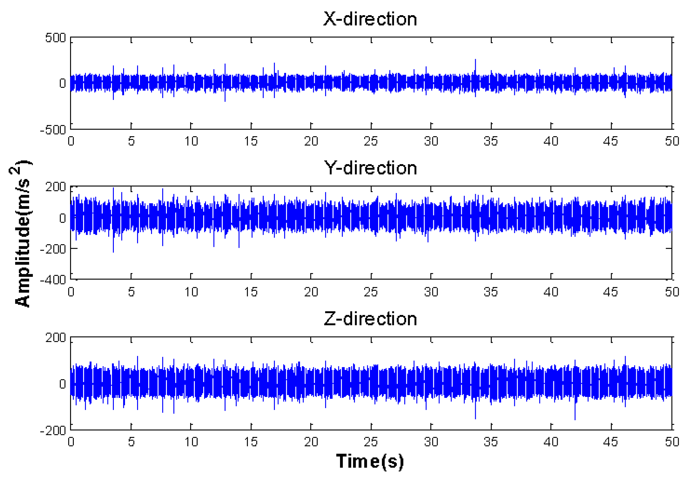 Agriculture 13 01919 g010