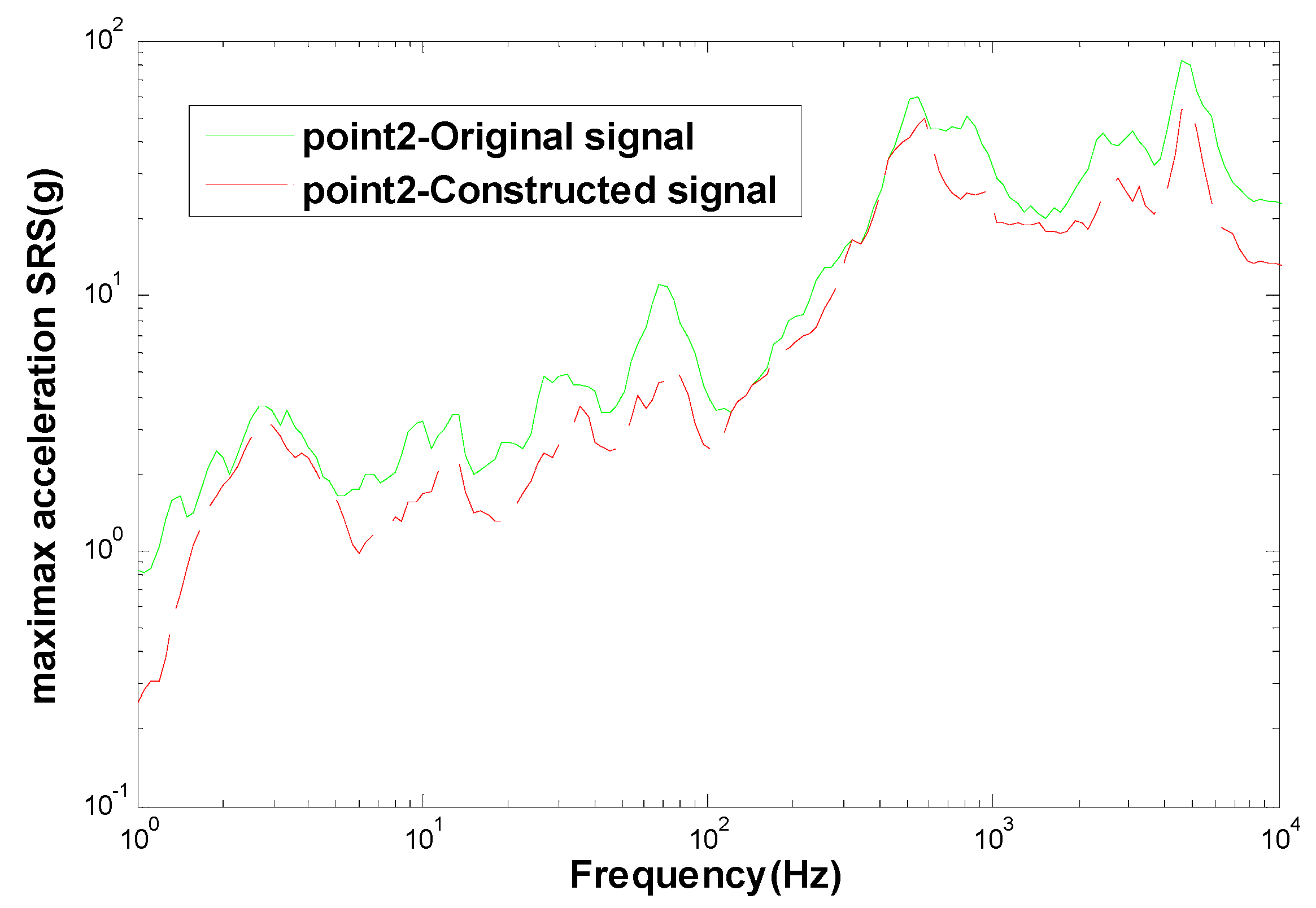 Agriculture 13 01919 g014