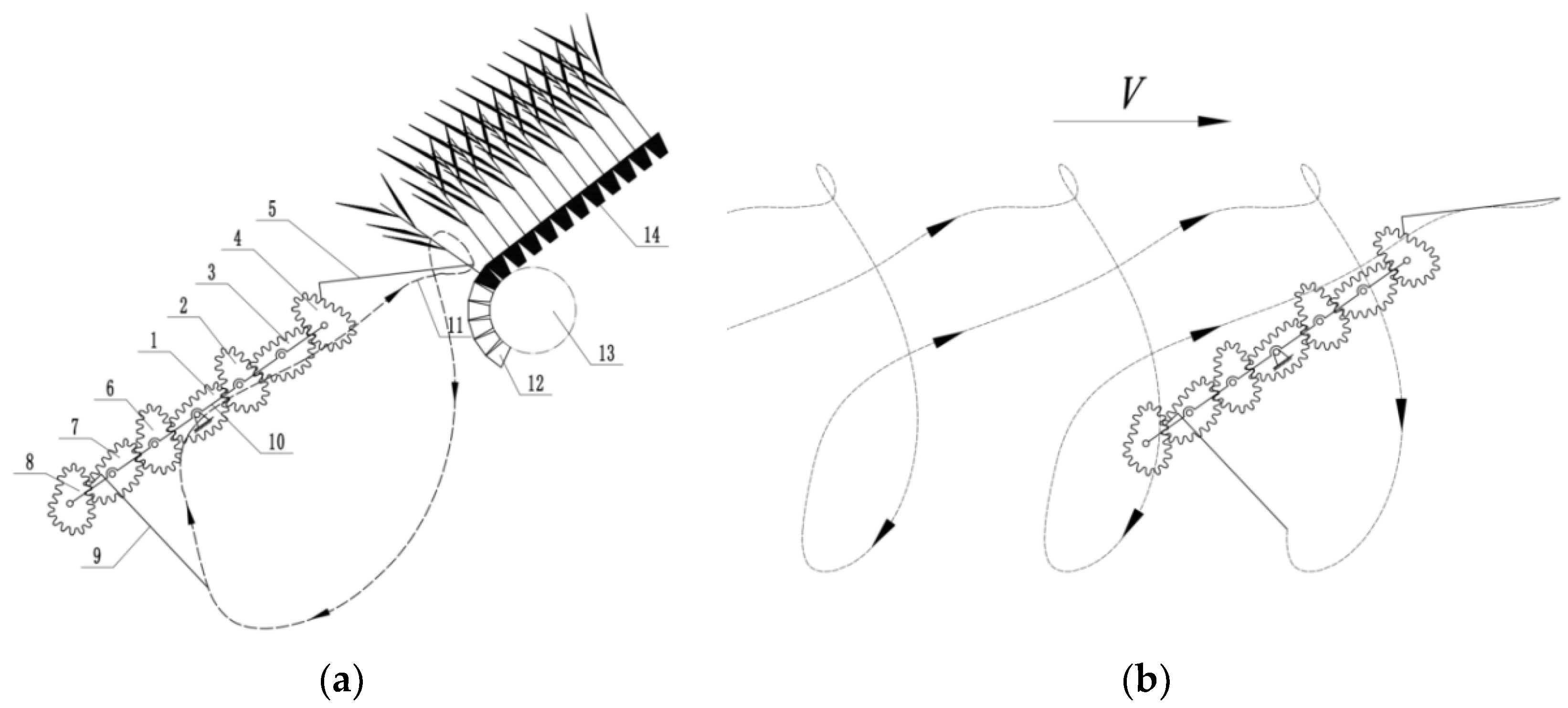 Agriculture 13 01920 g001
