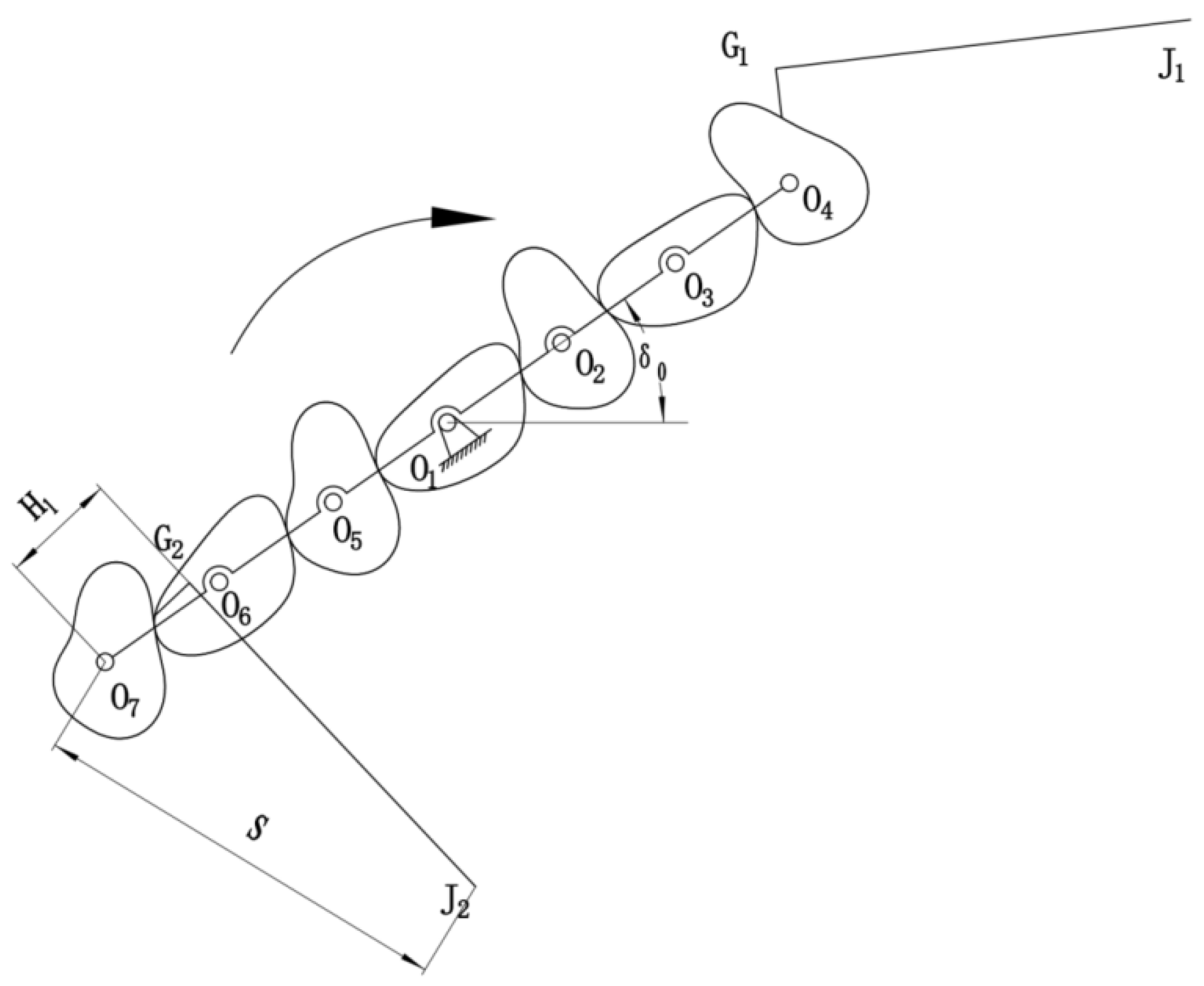 Agriculture 13 01920 g002